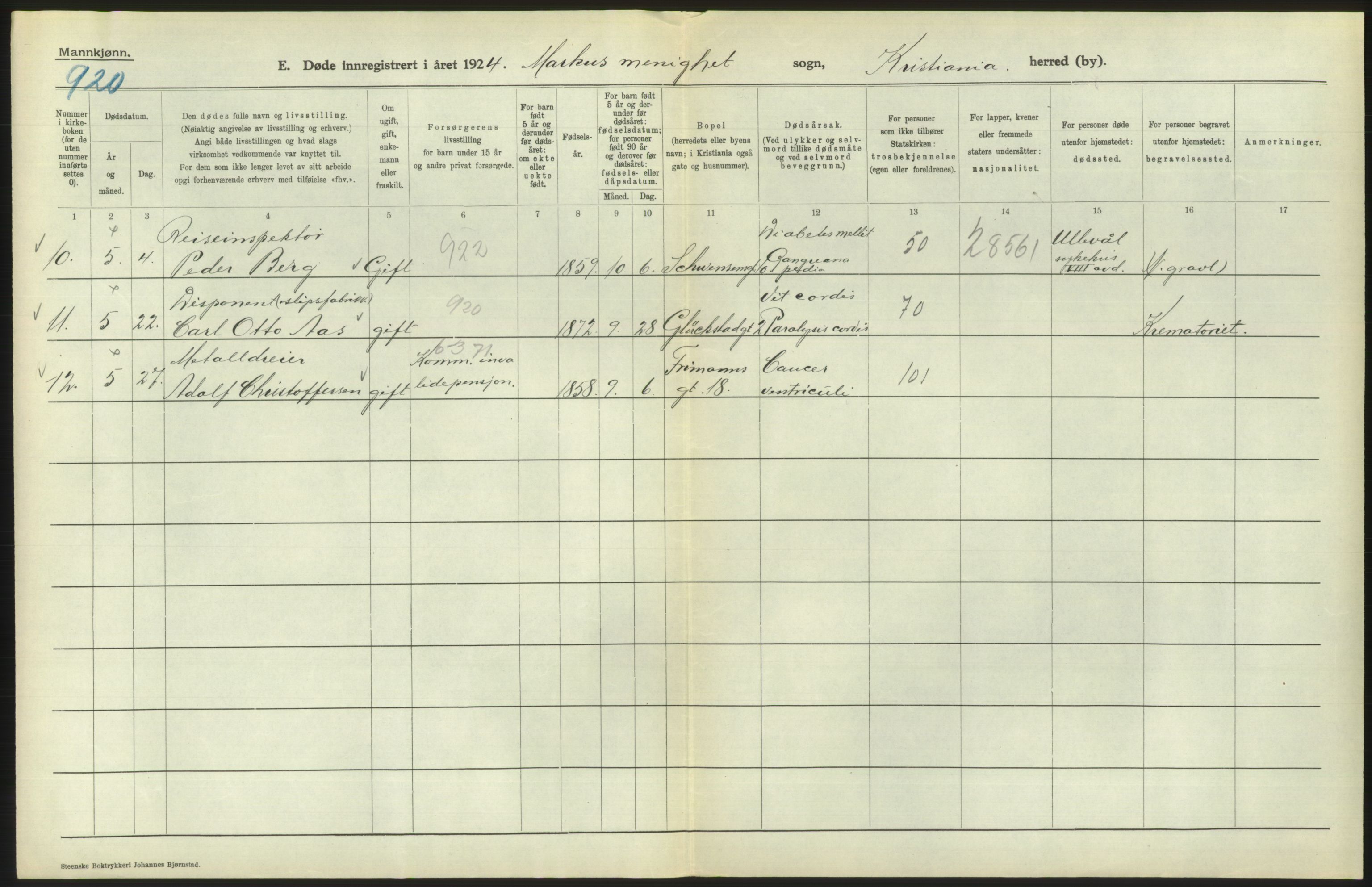 Statistisk sentralbyrå, Sosiodemografiske emner, Befolkning, AV/RA-S-2228/D/Df/Dfc/Dfcd/L0008: Kristiania: Døde menn, 1924, s. 564