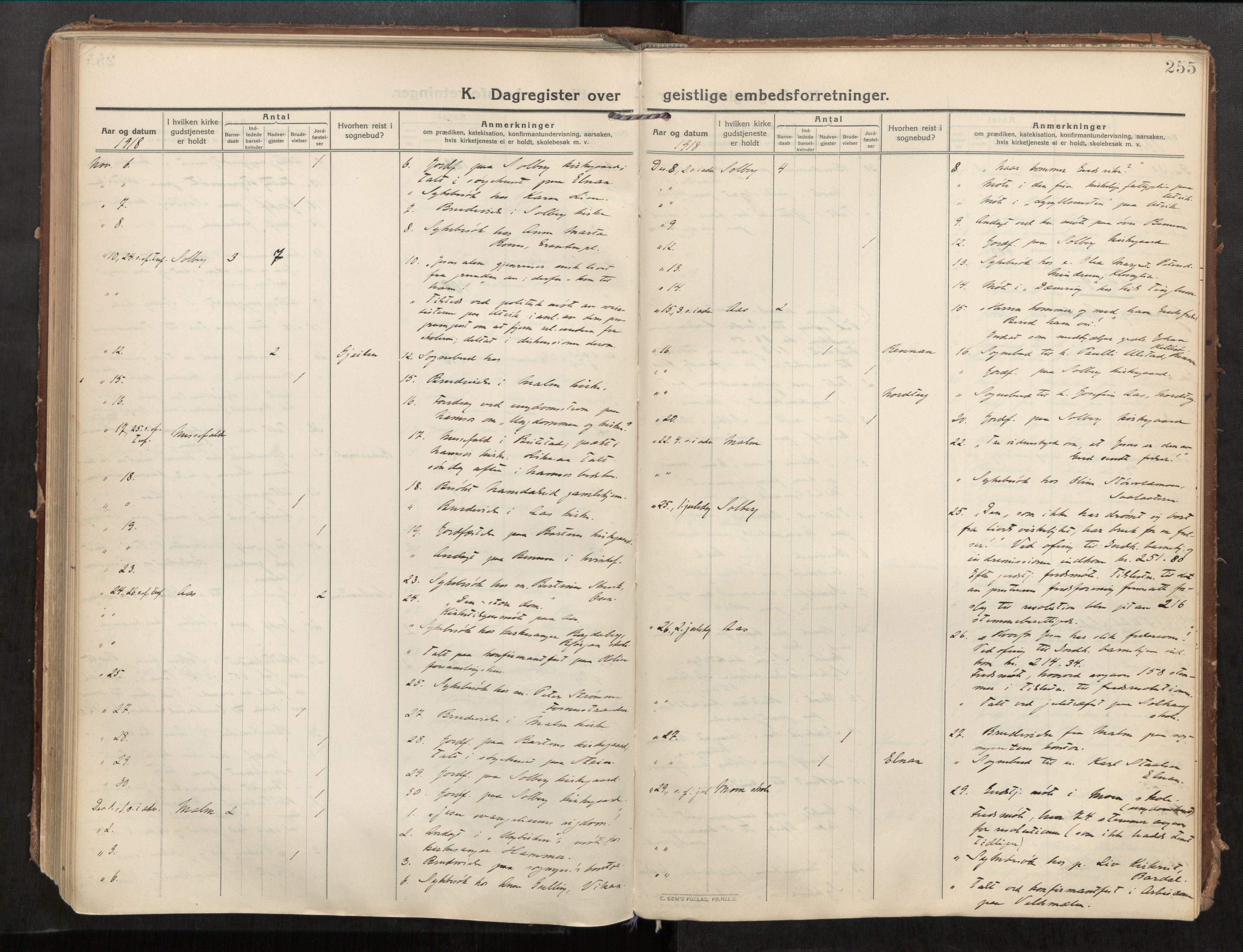 Beitstad sokneprestkontor, SAT/A-1162/I/I1/I1a/L0001: Ministerialbok nr. 1, 1912-1927, s. 255