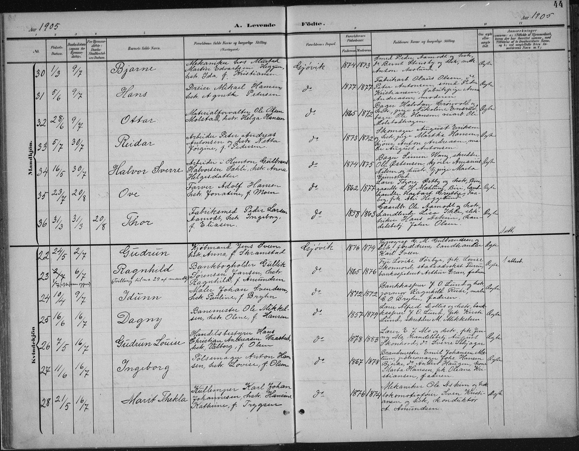 Vardal prestekontor, AV/SAH-PREST-100/H/Ha/Haa/L0013: Ministerialbok nr. 13, 1901-1911, s. 44