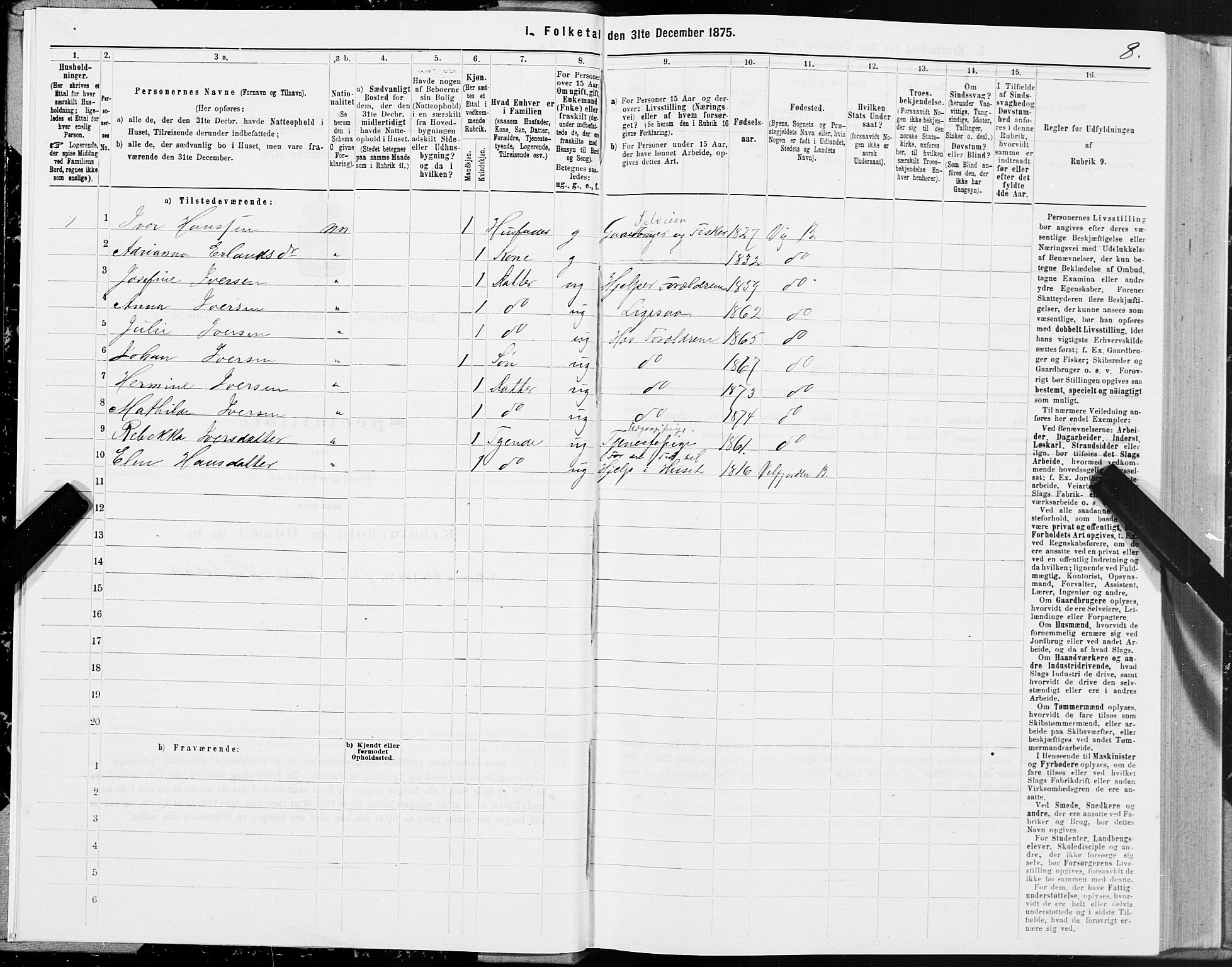 SAT, Folketelling 1875 for 1814P Brønnøy prestegjeld, 1875, s. 1008