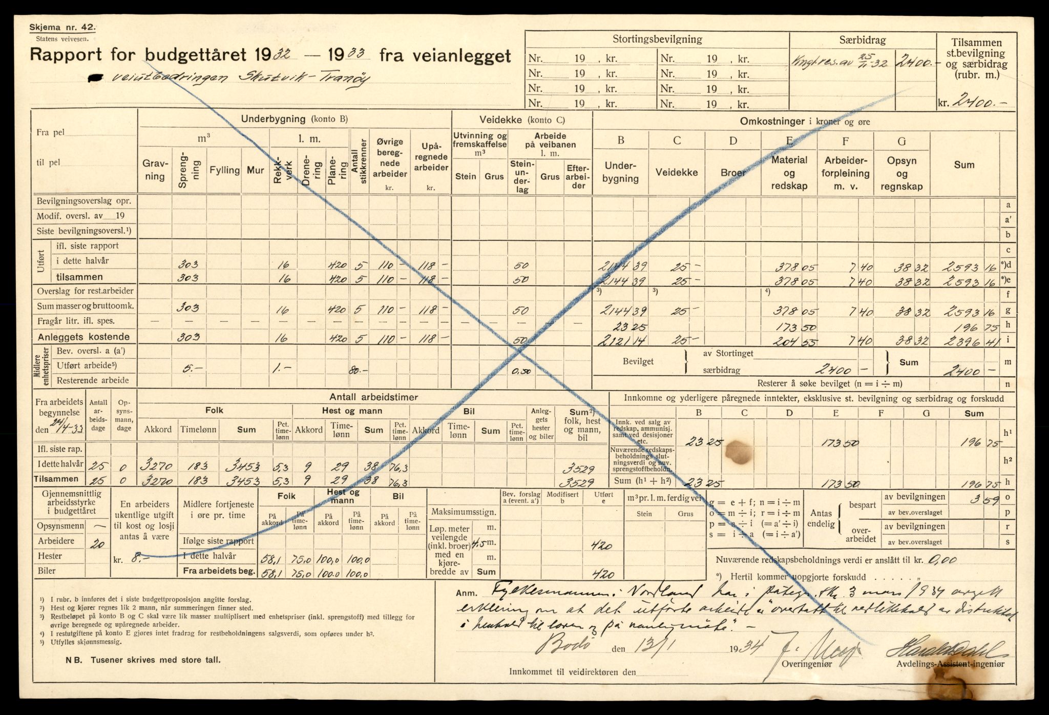 Nordland vegkontor, AV/SAT-A-4181/F/Fa/L0030: Hamarøy/Tysfjord, 1885-1948, s. 1430