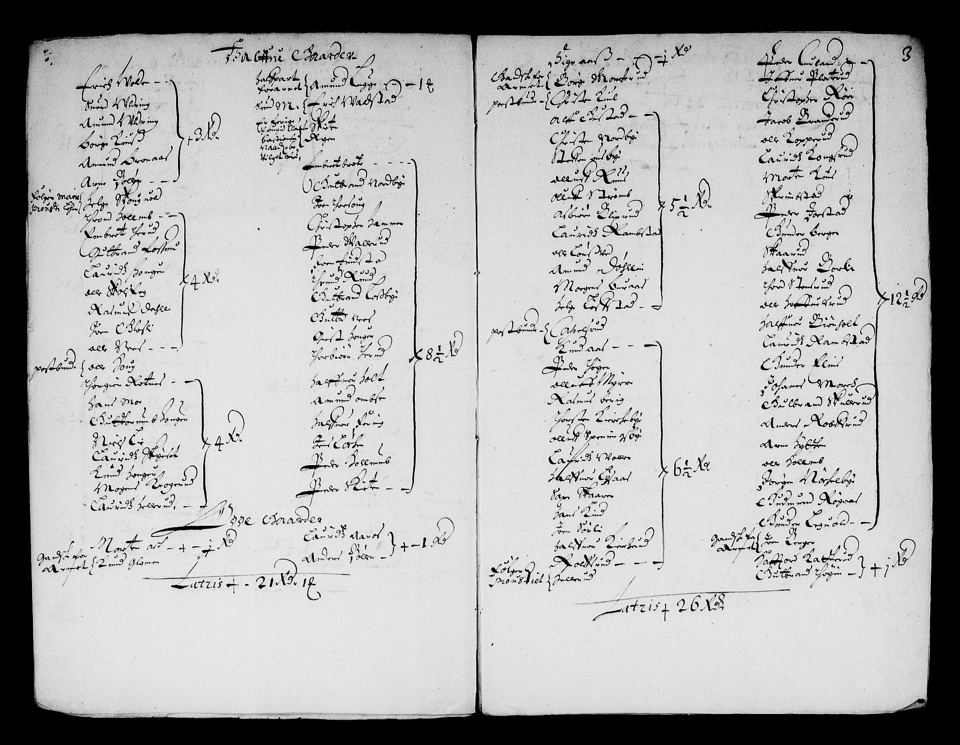 Rentekammeret inntil 1814, Reviderte regnskaper, Stiftamtstueregnskaper, Landkommissariatet på Akershus og Akershus stiftamt, AV/RA-EA-5869/R/Ra/L0010: Landkommissariatet på Akershus, 1662