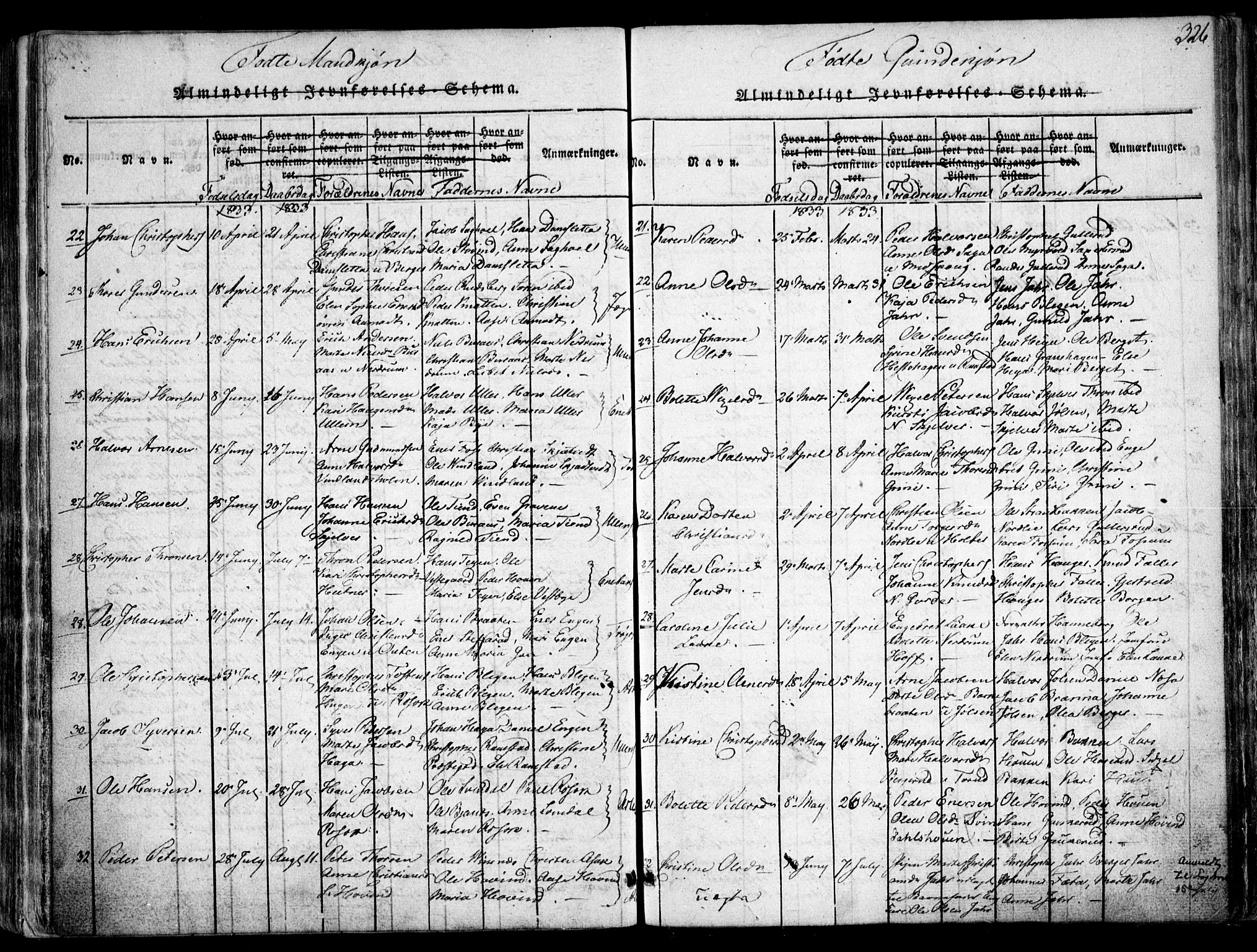 Fet prestekontor Kirkebøker, AV/SAO-A-10370a/F/Fa/L0008: Ministerialbok nr. I 8, 1815-1842, s. 326