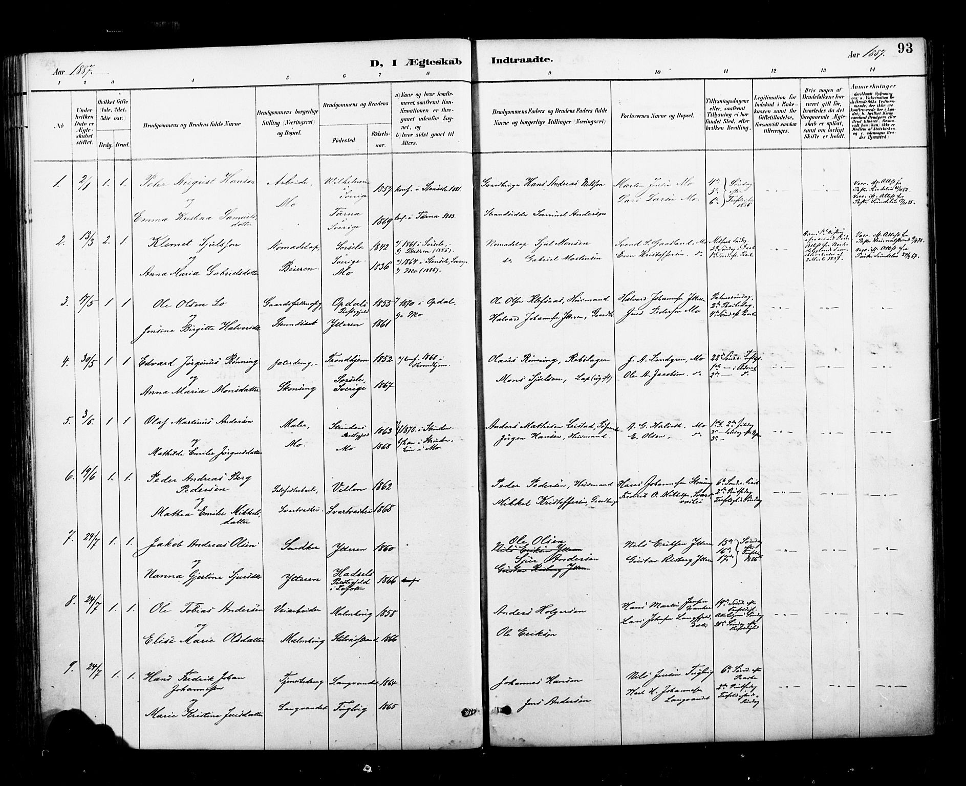 Ministerialprotokoller, klokkerbøker og fødselsregistre - Nordland, SAT/A-1459/827/L0401: Ministerialbok nr. 827A13, 1887-1905, s. 93