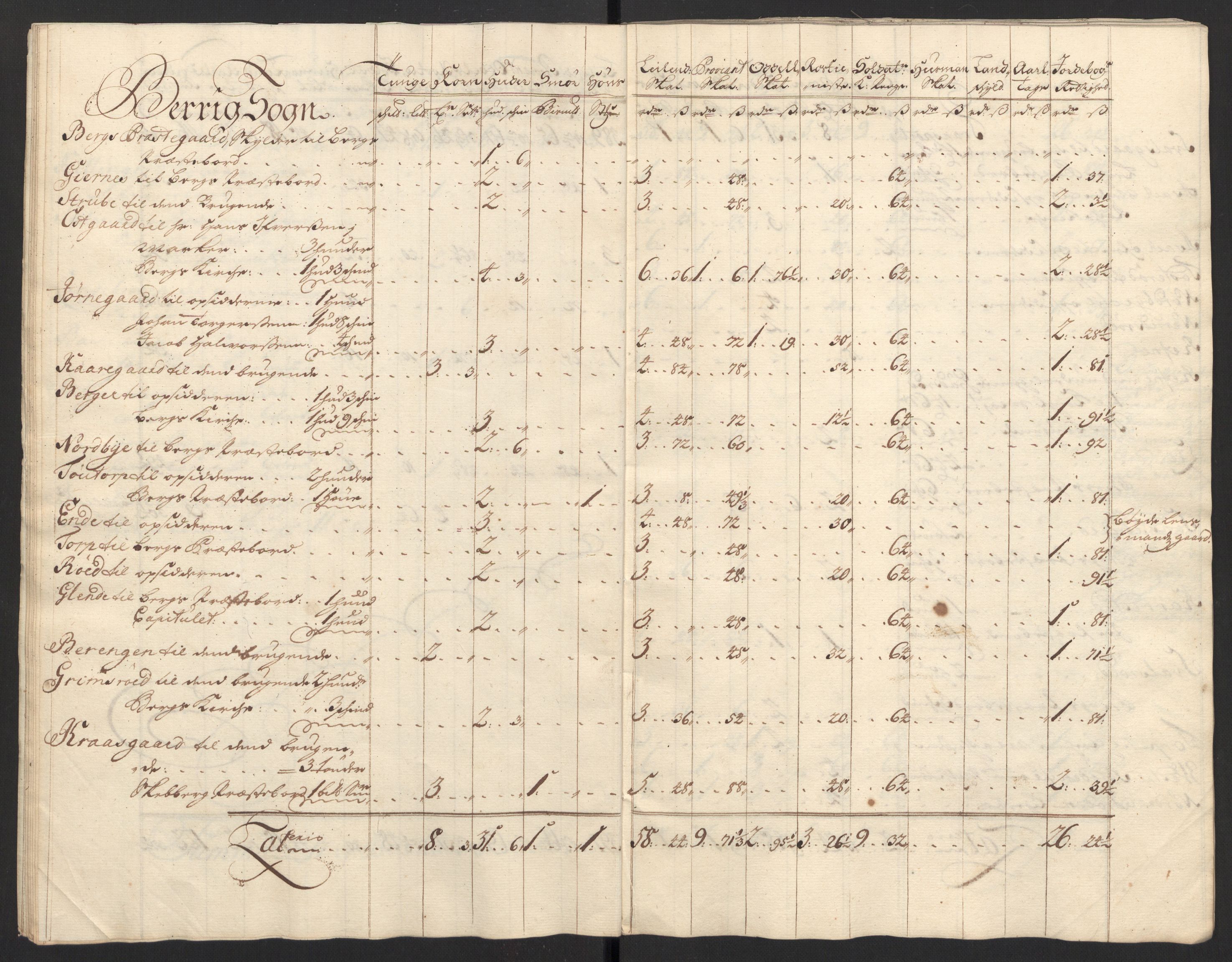 Rentekammeret inntil 1814, Reviderte regnskaper, Fogderegnskap, AV/RA-EA-4092/R01/L0017: Fogderegnskap Idd og Marker, 1704-1706, s. 60