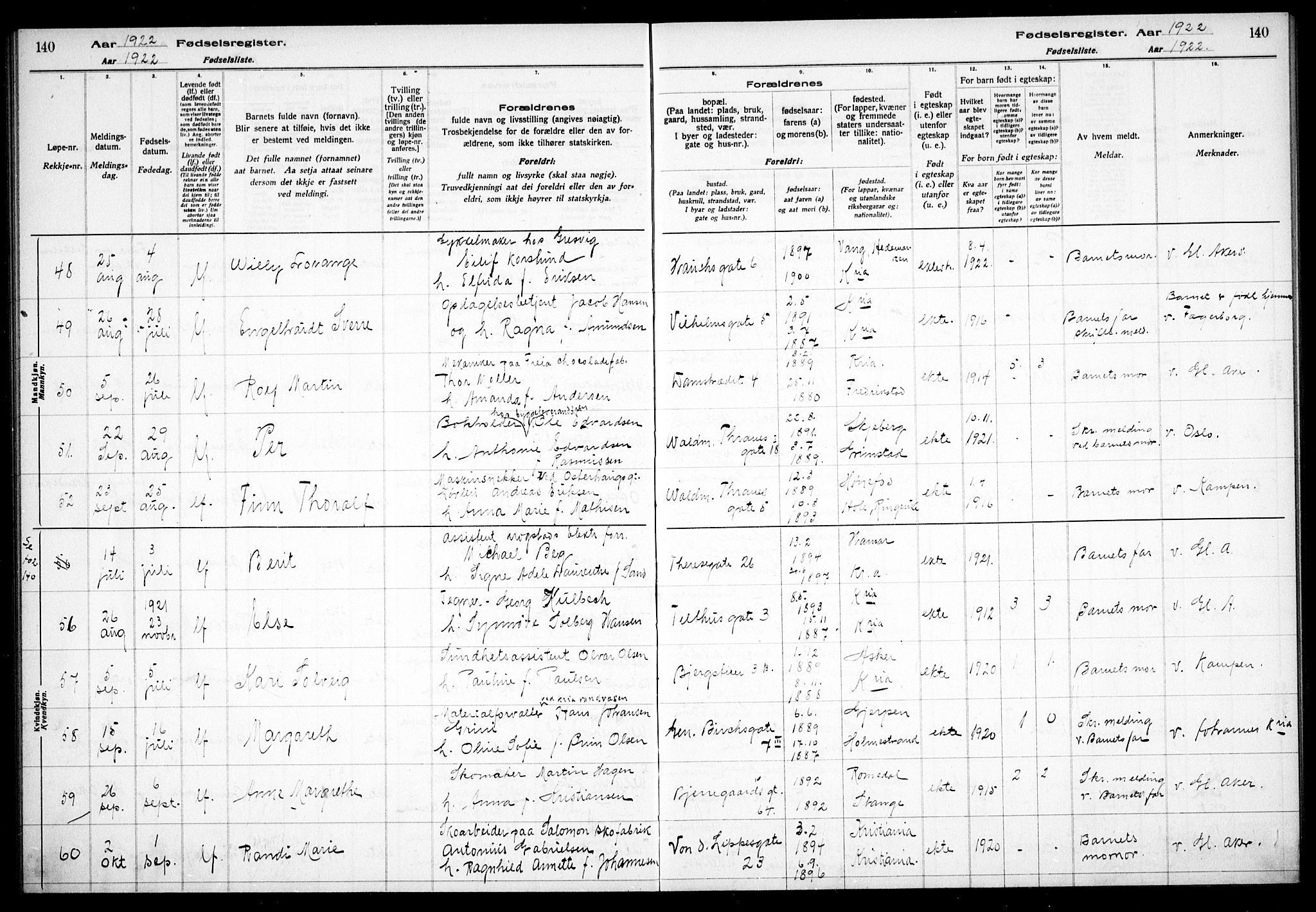 Gamle Aker prestekontor Kirkebøker, SAO/A-10617a/J/L0001: Fødselsregister nr. 1, 1916-1927, s. 140