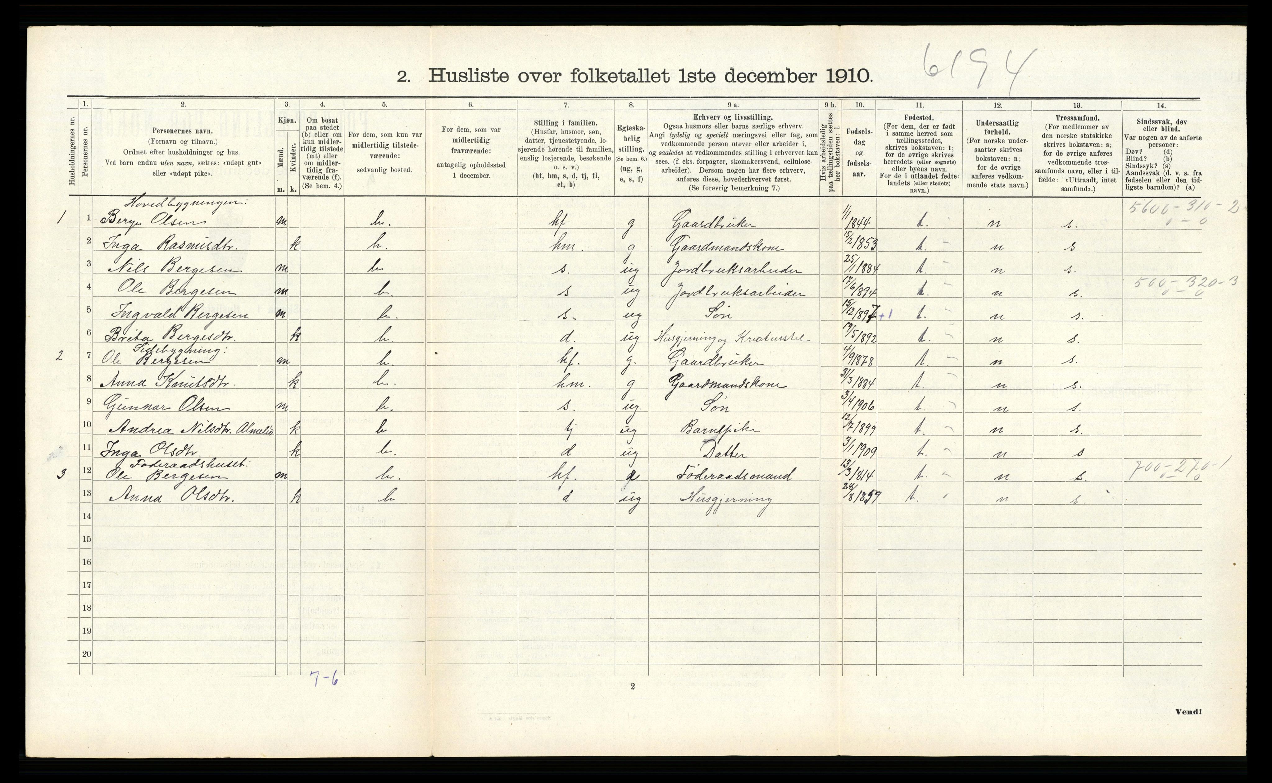 RA, Folketelling 1910 for 1252 Modalen herred, 1910, s. 202