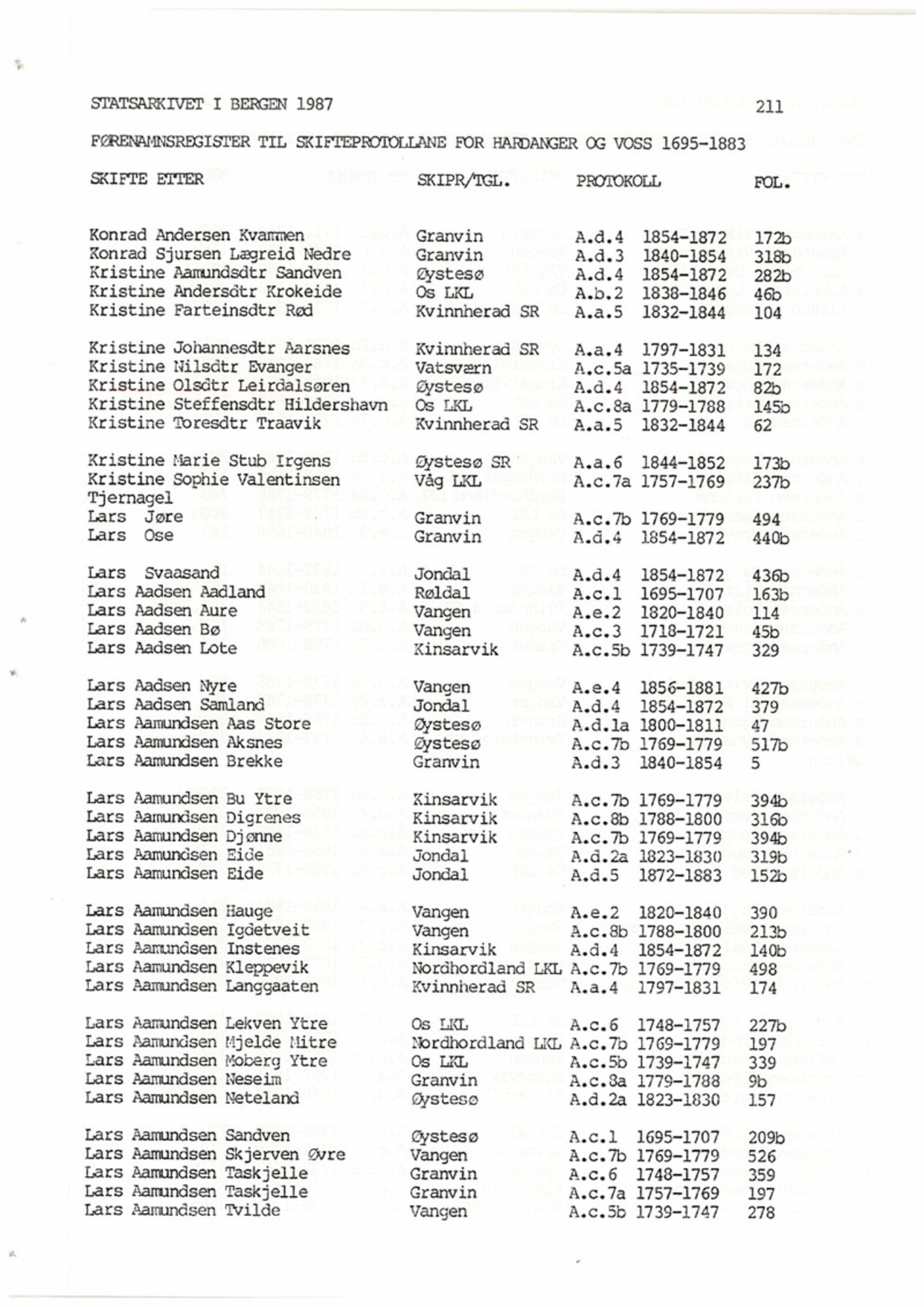 Hardanger og Voss sorenskriveri, AV/SAB-A-2501/4, 1695-1883, s. 211