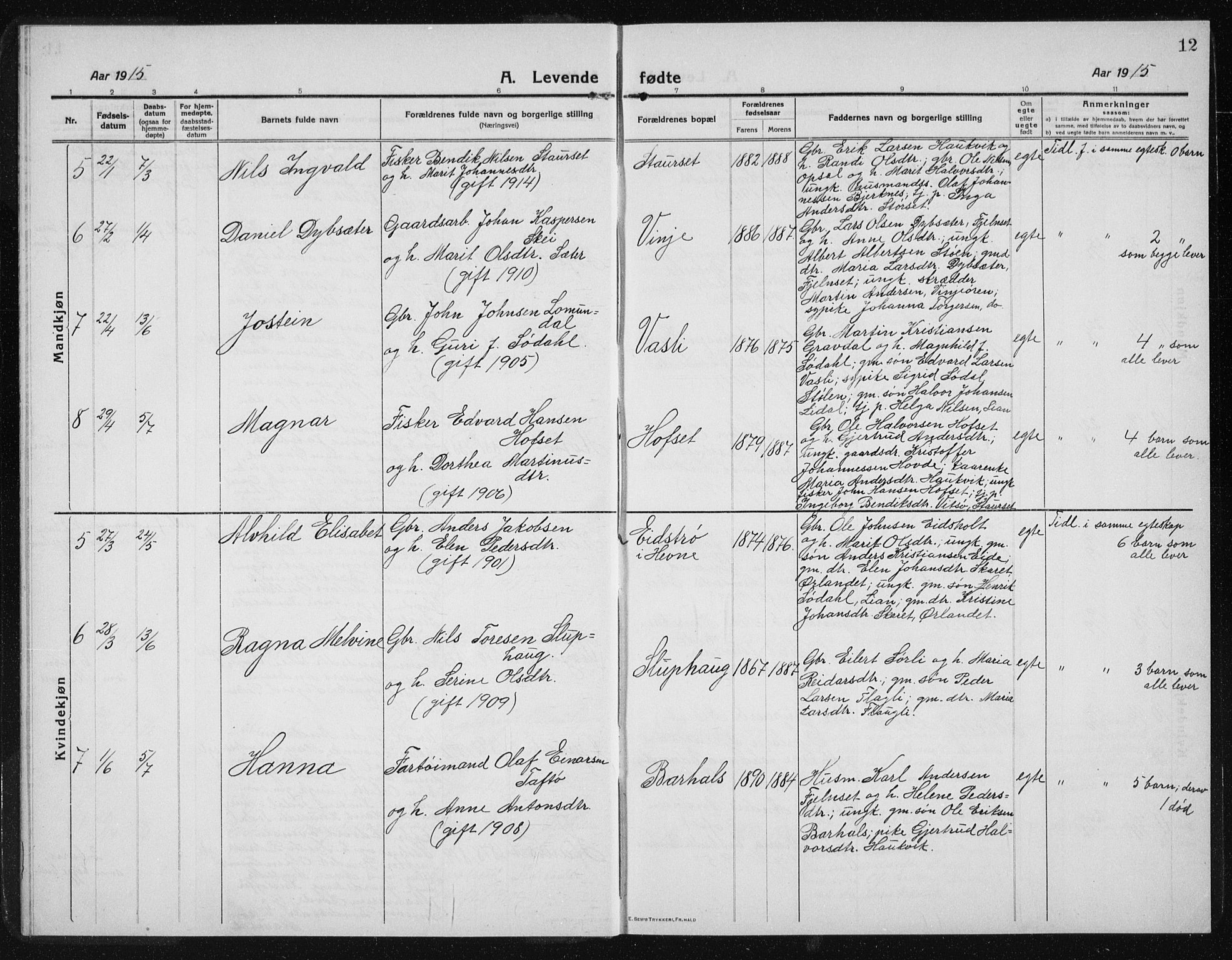 Ministerialprotokoller, klokkerbøker og fødselsregistre - Sør-Trøndelag, AV/SAT-A-1456/631/L0515: Klokkerbok nr. 631C03, 1913-1939, s. 12