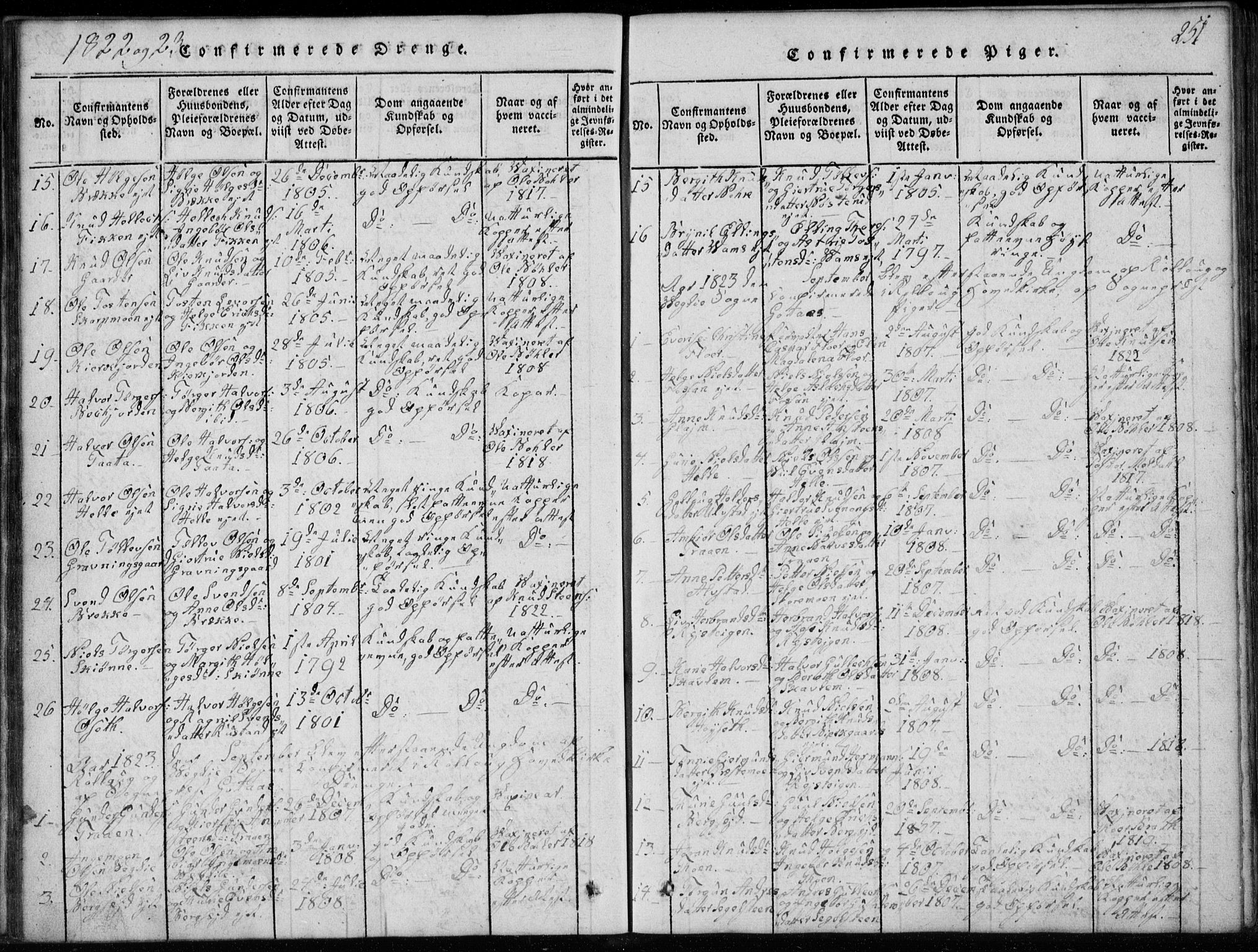 Rollag kirkebøker, SAKO/A-240/G/Ga/L0001: Klokkerbok nr. I 1, 1814-1831, s. 251