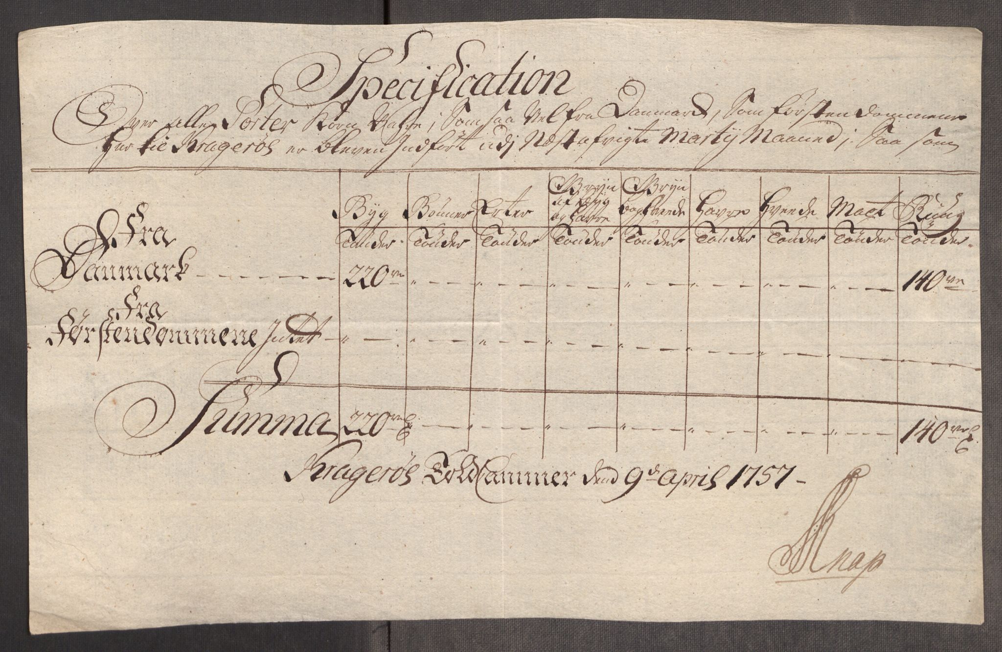 Rentekammeret inntil 1814, Realistisk ordnet avdeling, RA/EA-4070/Oe/L0005: [Ø1]: Priskuranter, 1753-1757, s. 858