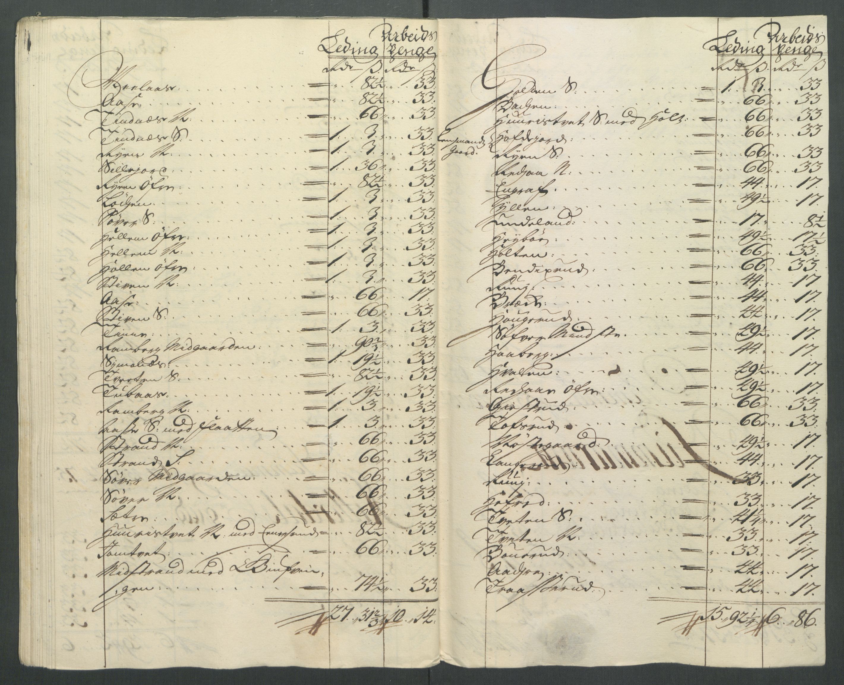 Rentekammeret inntil 1814, Reviderte regnskaper, Fogderegnskap, AV/RA-EA-4092/R36/L2126: Fogderegnskap Øvre og Nedre Telemark og Bamble, 1714, s. 151