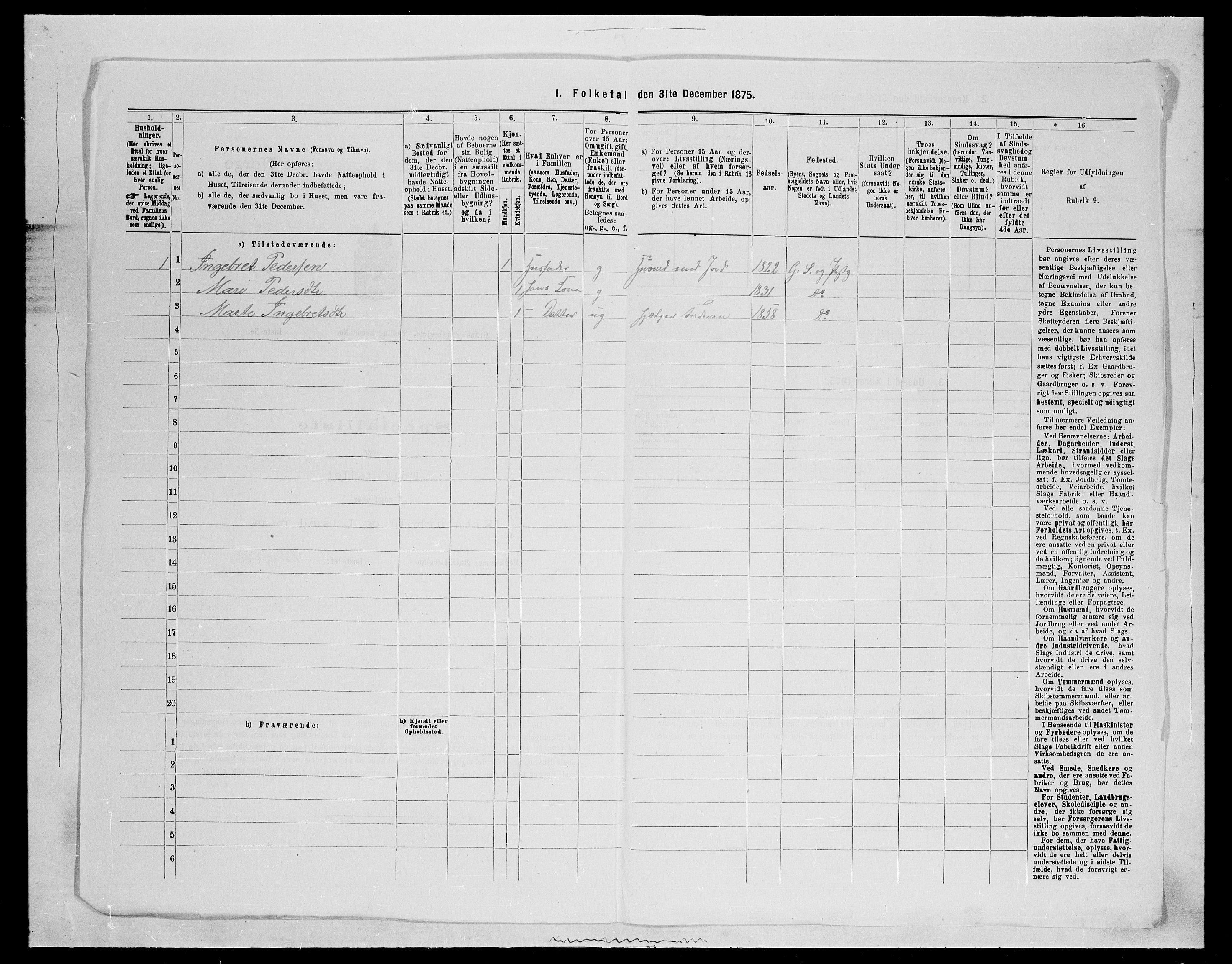 SAH, Folketelling 1875 for 0534P Gran prestegjeld, 1875, s. 2710