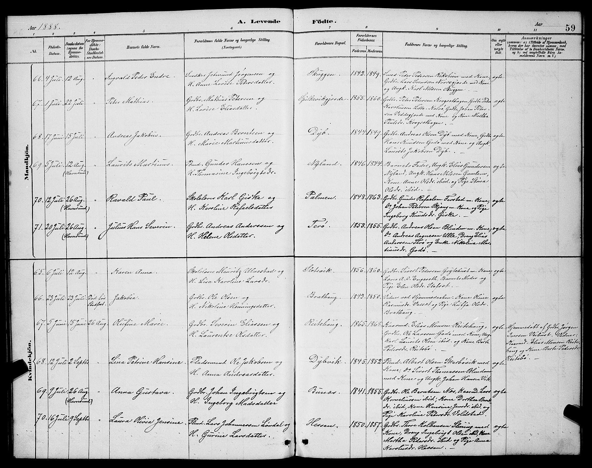Ministerialprotokoller, klokkerbøker og fødselsregistre - Møre og Romsdal, SAT/A-1454/528/L0431: Klokkerbok nr. 528C12, 1885-1898, s. 59
