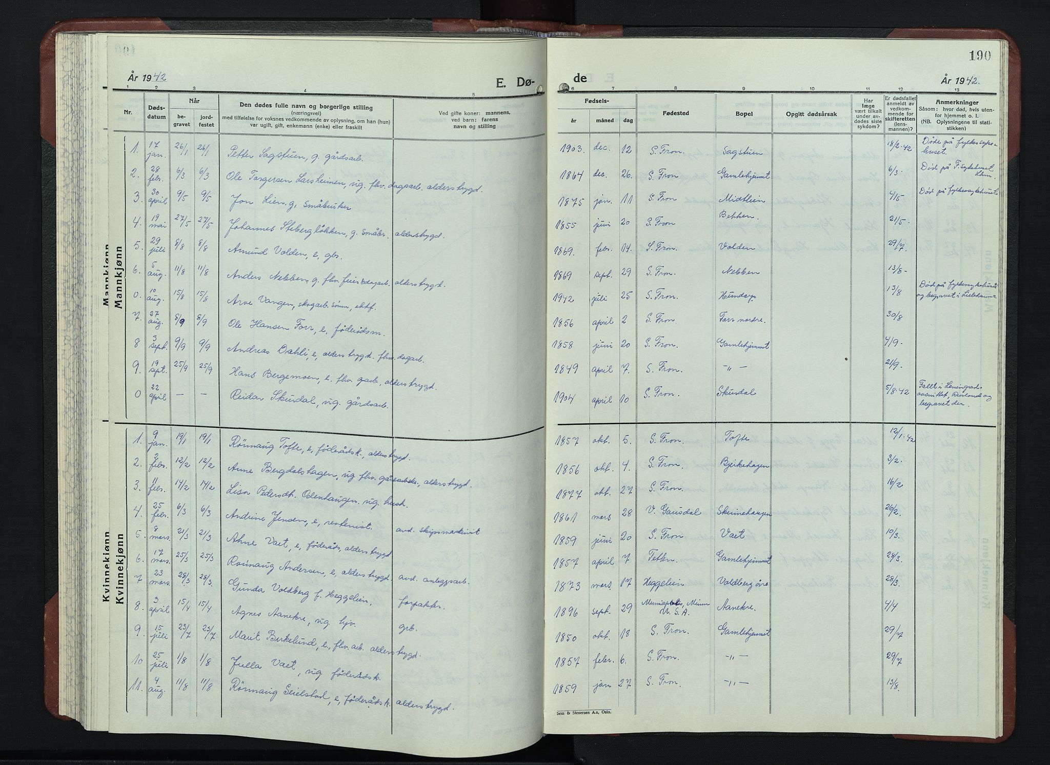 Sør-Fron prestekontor, AV/SAH-PREST-010/H/Ha/Hab/L0006: Klokkerbok nr. 6, 1933-1948, s. 190