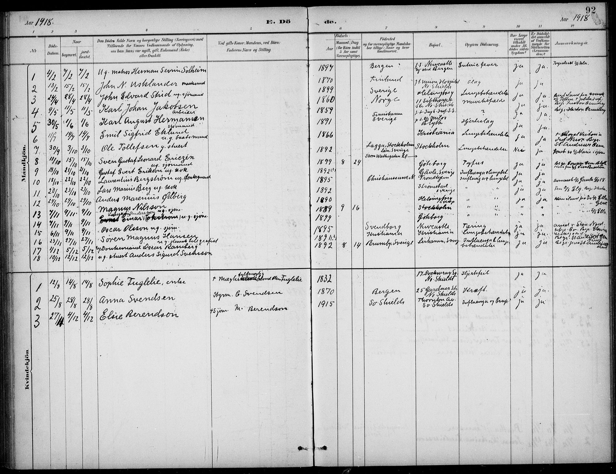 Den norske sjømannsmisjon i utlandet/Tyne-havnene (North Shields og New Castle), SAB/SAB/PA-0101/H/Ha/L0002: Ministerialbok nr. A 2, 1883-1938, s. 92