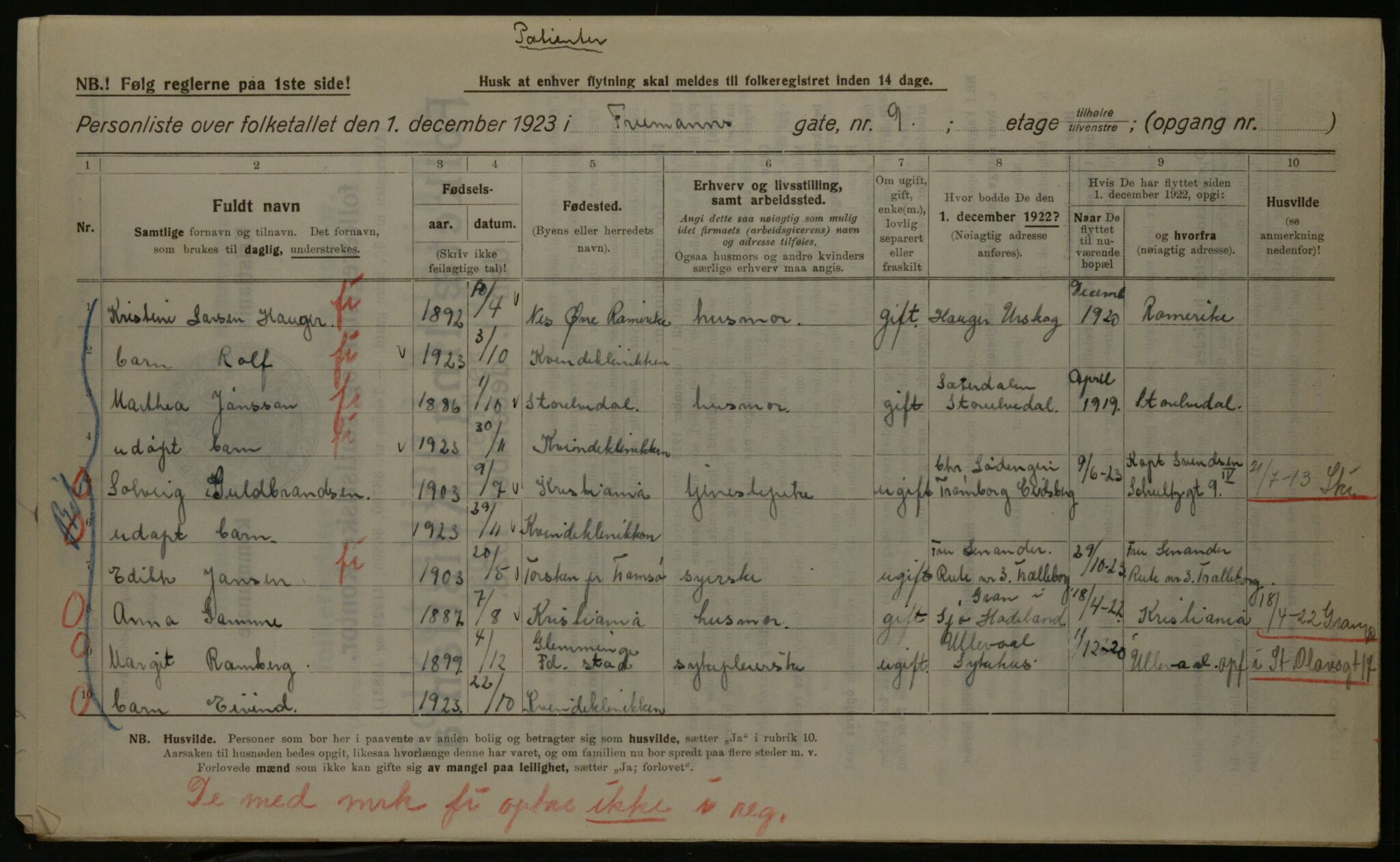 OBA, Kommunal folketelling 1.12.1923 for Kristiania, 1923, s. 30244