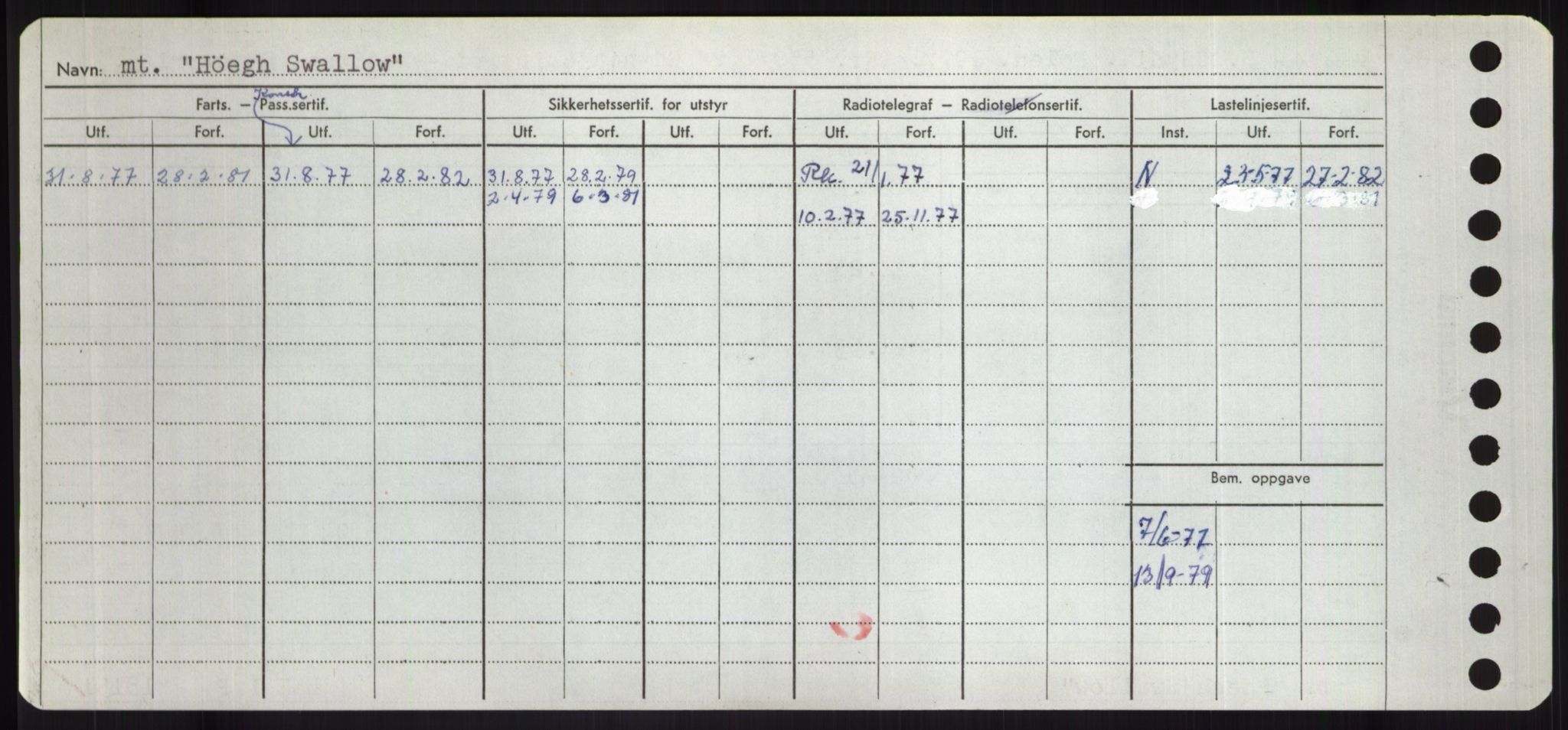 Sjøfartsdirektoratet med forløpere, Skipsmålingen, AV/RA-S-1627/H/Hd/L0017: Fartøy, Holi-Hå, s. 464