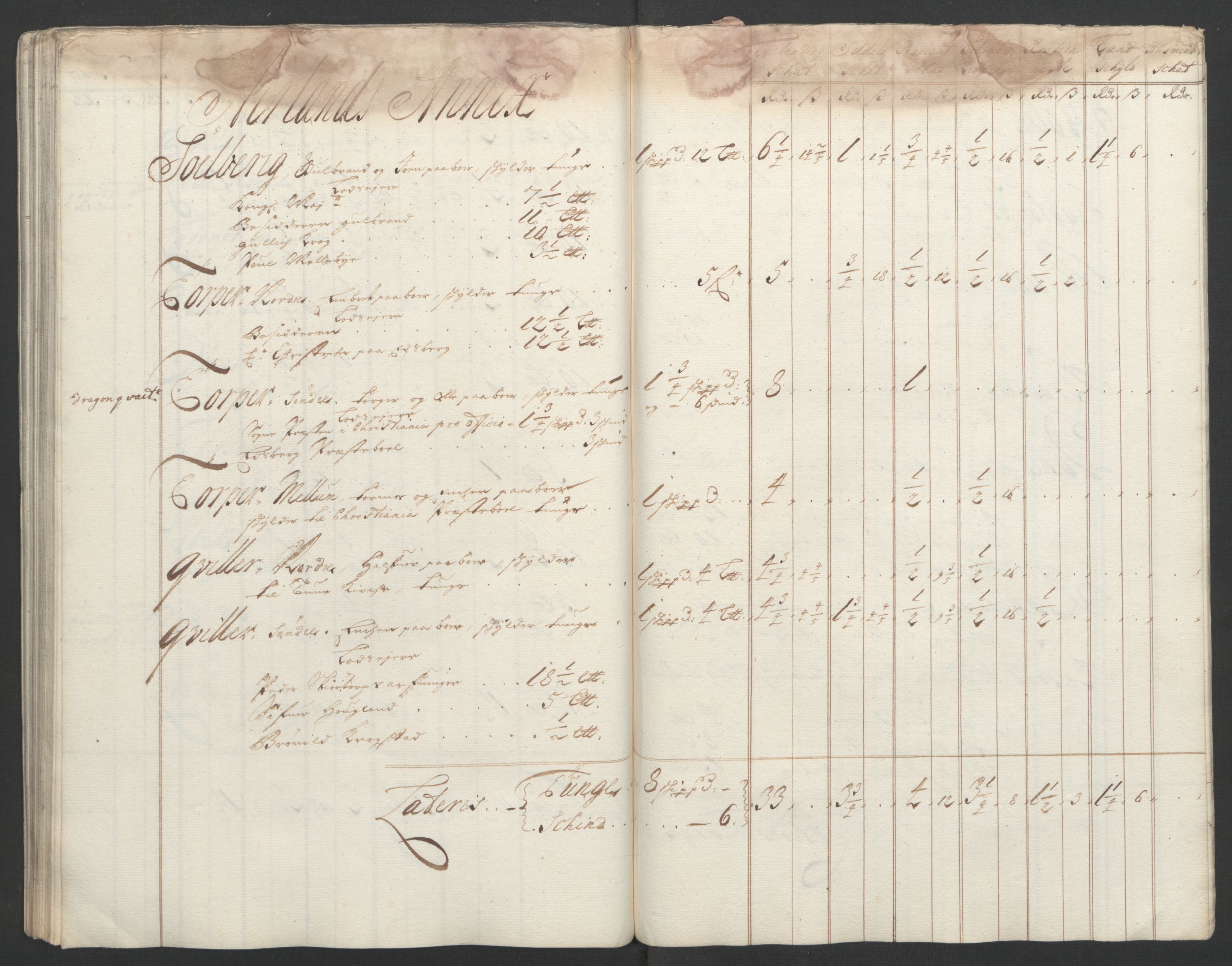 Rentekammeret inntil 1814, Reviderte regnskaper, Fogderegnskap, RA/EA-4092/R07/L0294: Fogderegnskap Rakkestad, Heggen og Frøland, 1702, s. 219