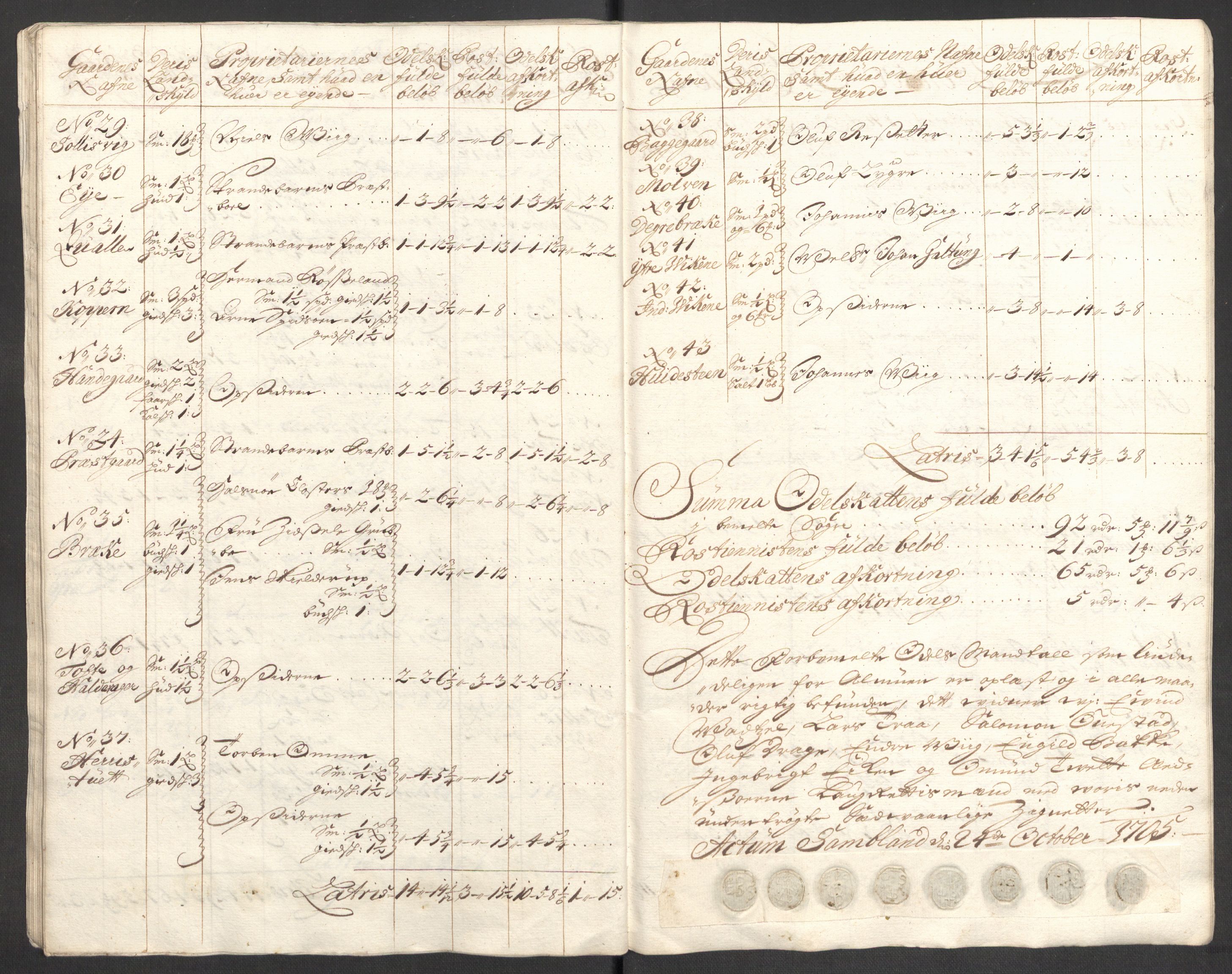 Rentekammeret inntil 1814, Reviderte regnskaper, Fogderegnskap, AV/RA-EA-4092/R48/L2983: Fogderegnskap Sunnhordland og Hardanger, 1705, s. 169