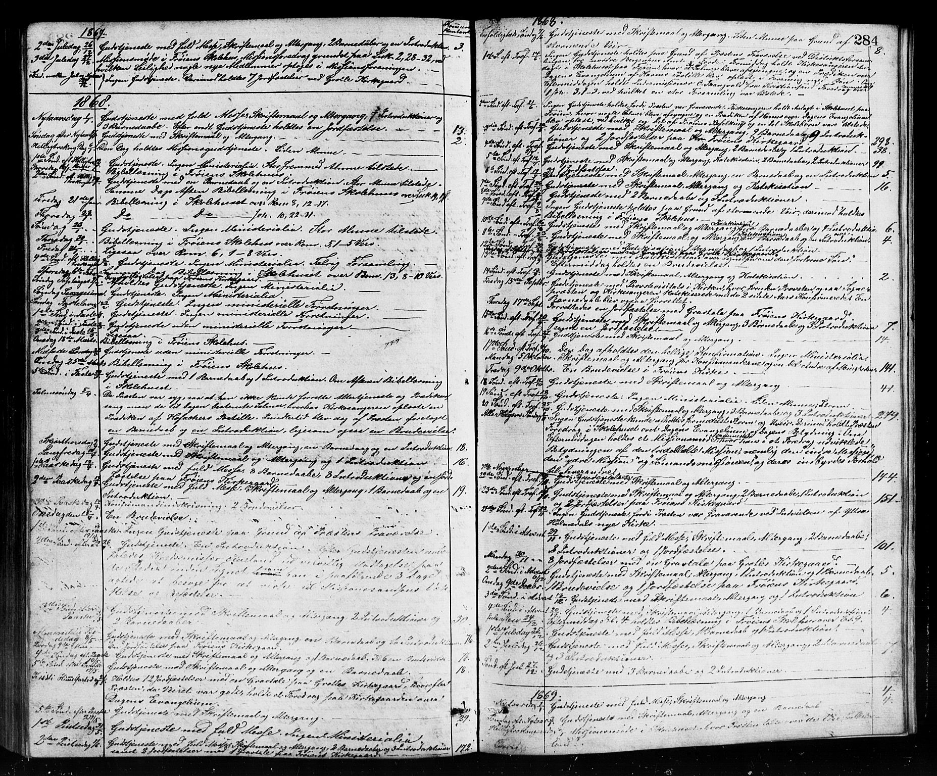 Bremanger sokneprestembete, AV/SAB-A-82201/H/Hab/Haba/L0002: Klokkerbok nr. A 2, 1866-1889, s. 284
