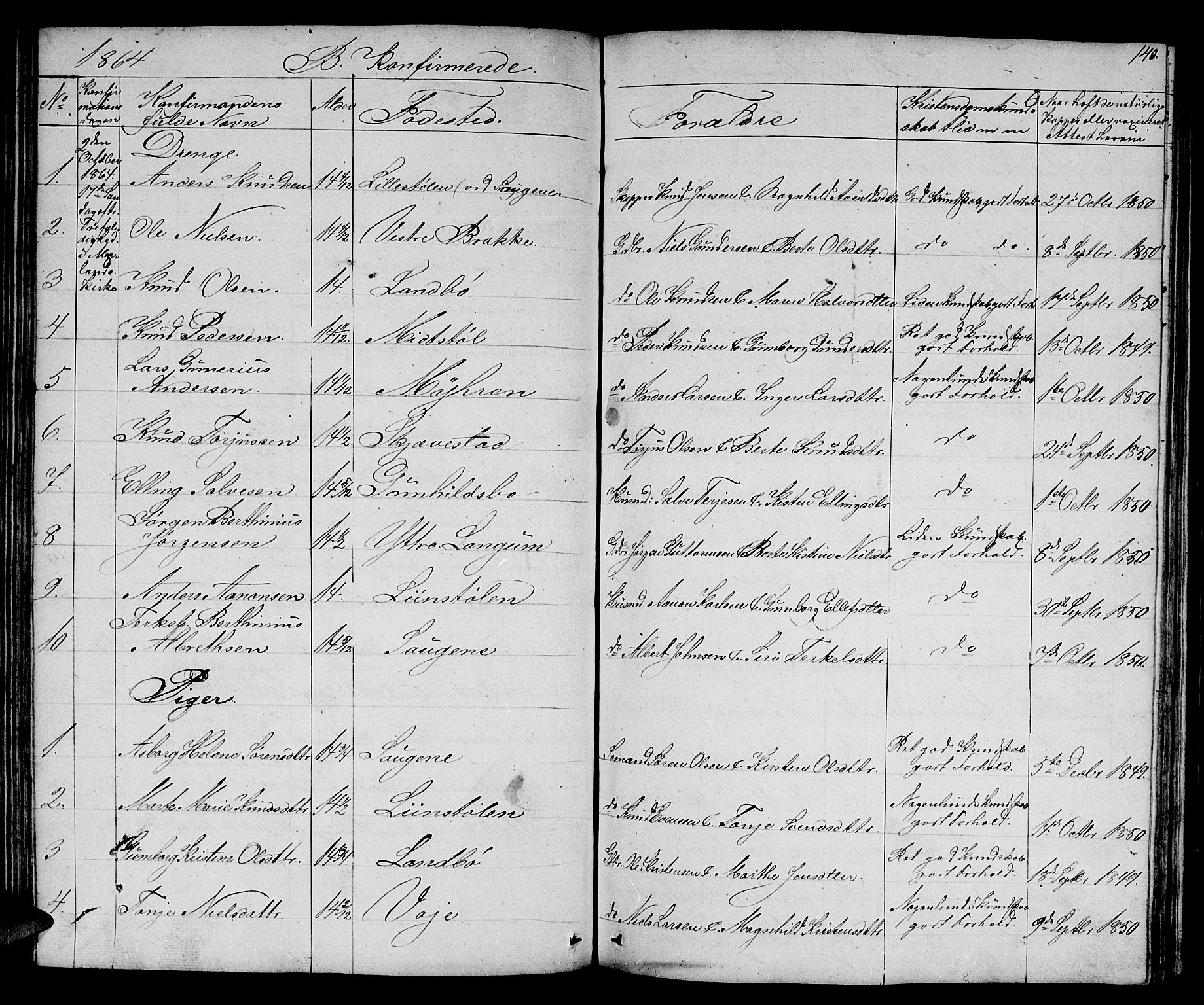 Austre Moland sokneprestkontor, SAK/1111-0001/F/Fb/Fba/L0001: Klokkerbok nr. B 1, 1842-1868, s. 140