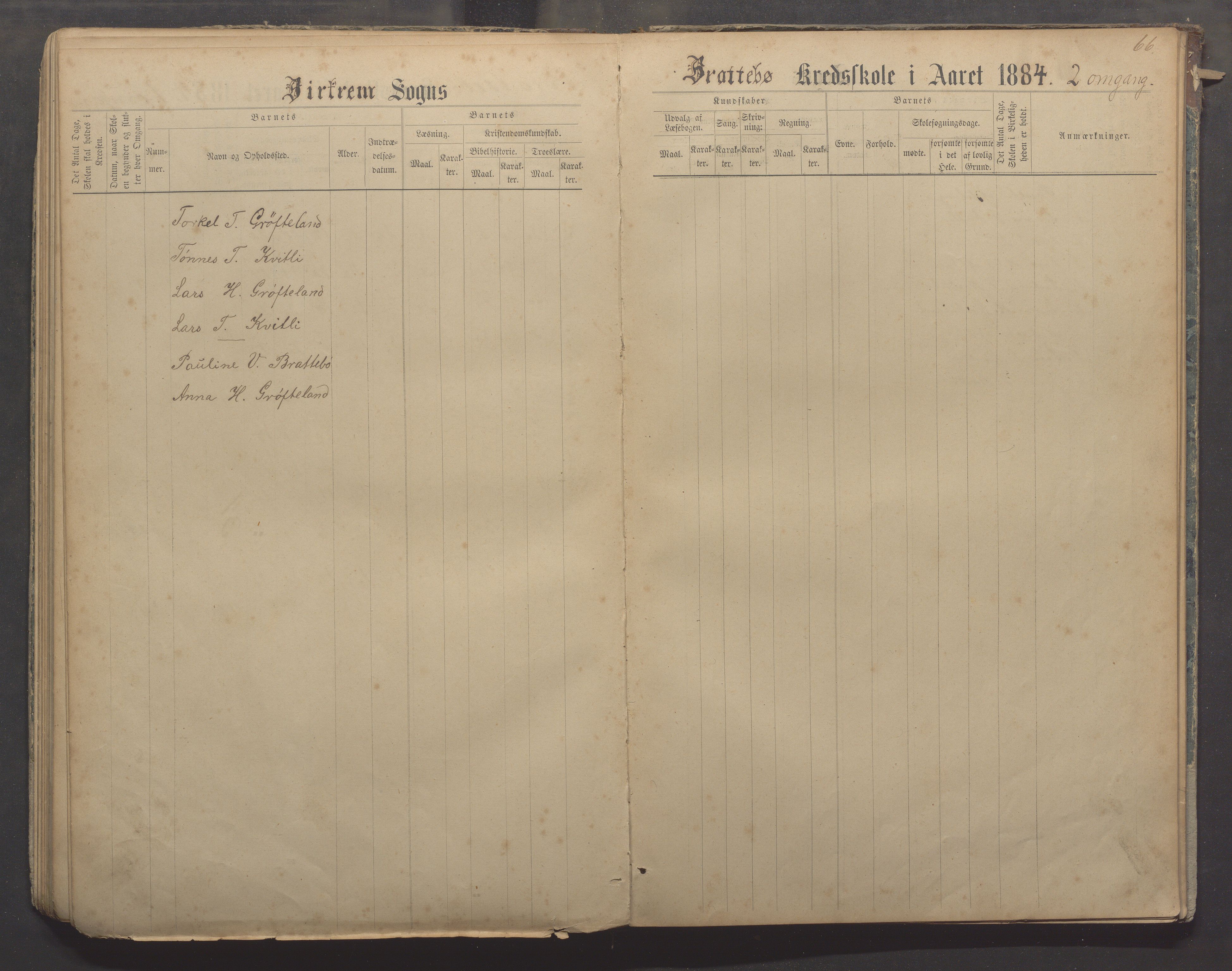 Bjerkreim kommune - Skulestyret, IKAR/K-101539/H/L0006: Skuleprotokoll, 1884-1898, s. 65b-66a