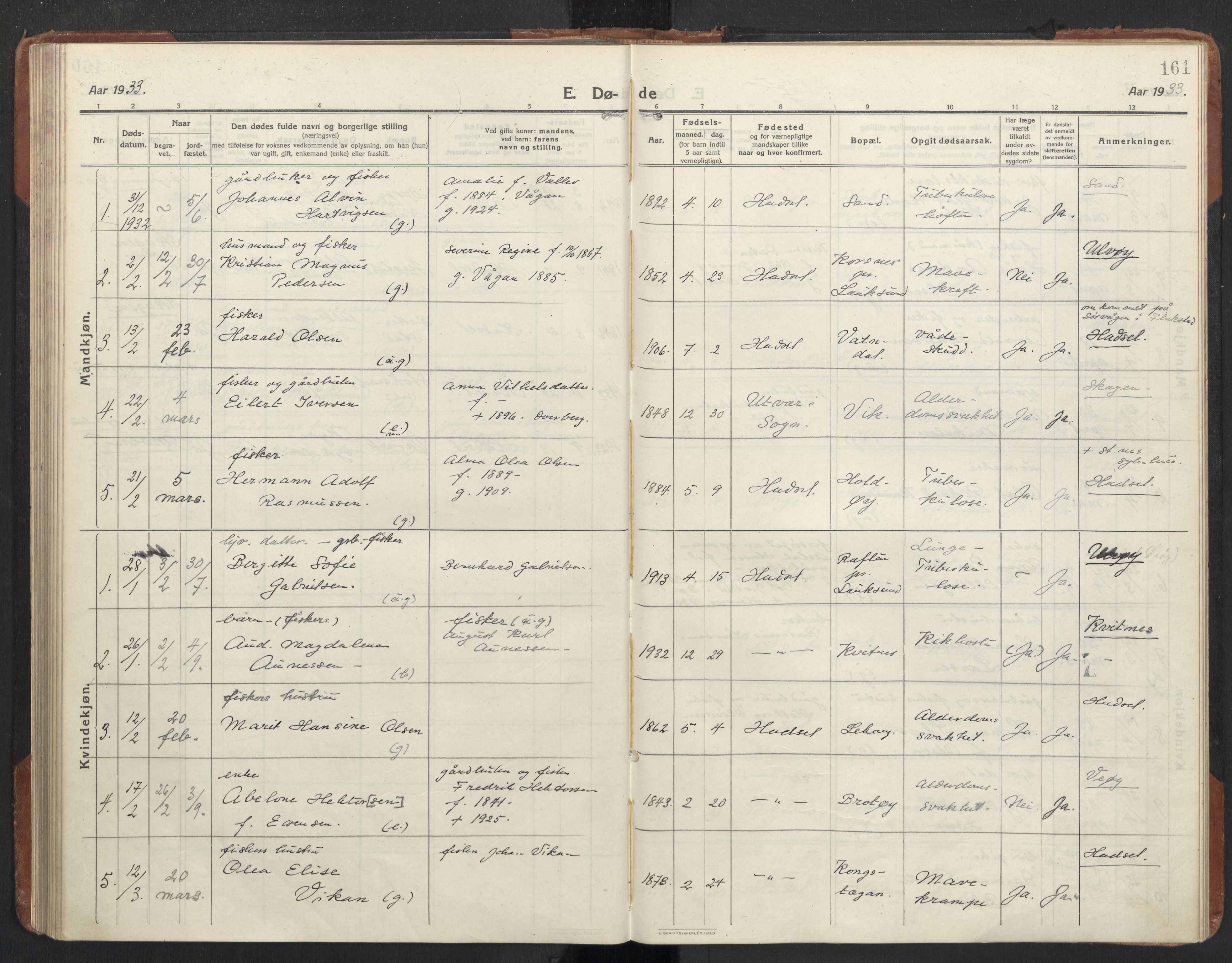 Ministerialprotokoller, klokkerbøker og fødselsregistre - Nordland, AV/SAT-A-1459/888/L1269: Klokkerbok nr. 888C11, 1913-1937, s. 161