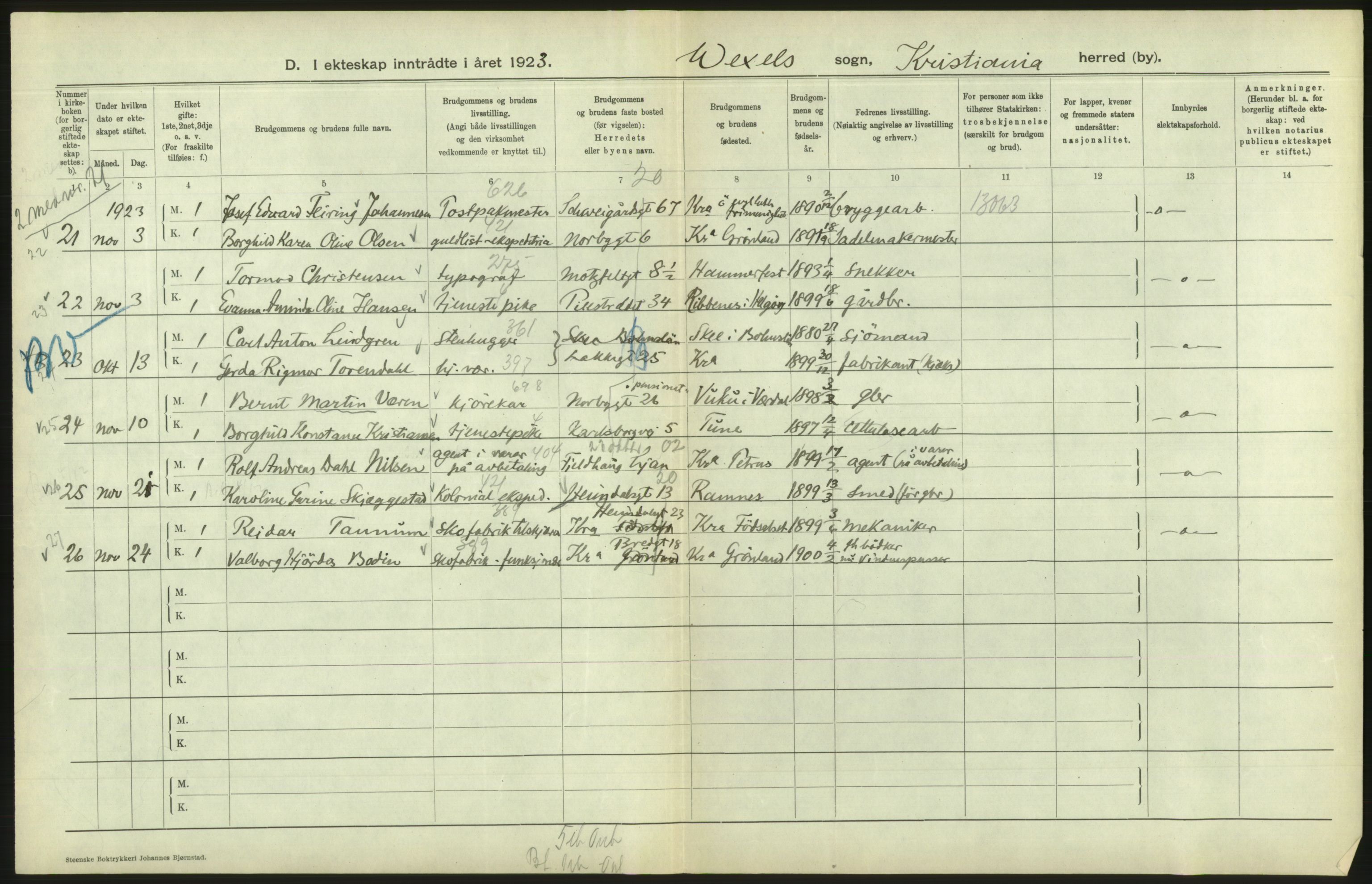 Statistisk sentralbyrå, Sosiodemografiske emner, Befolkning, AV/RA-S-2228/D/Df/Dfc/Dfcc/L0008: Kristiania: Gifte, 1923, s. 512