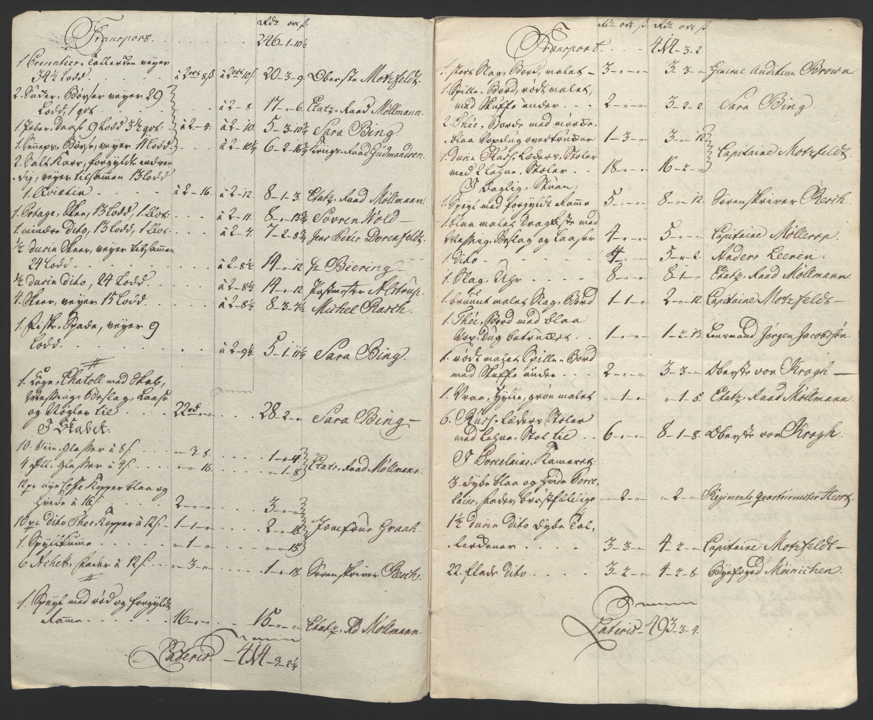 Forsvaret, Generalauditøren, AV/RA-RAFA-1772/F/Fj/Fja/L0022: --, 1733-1821, s. 854