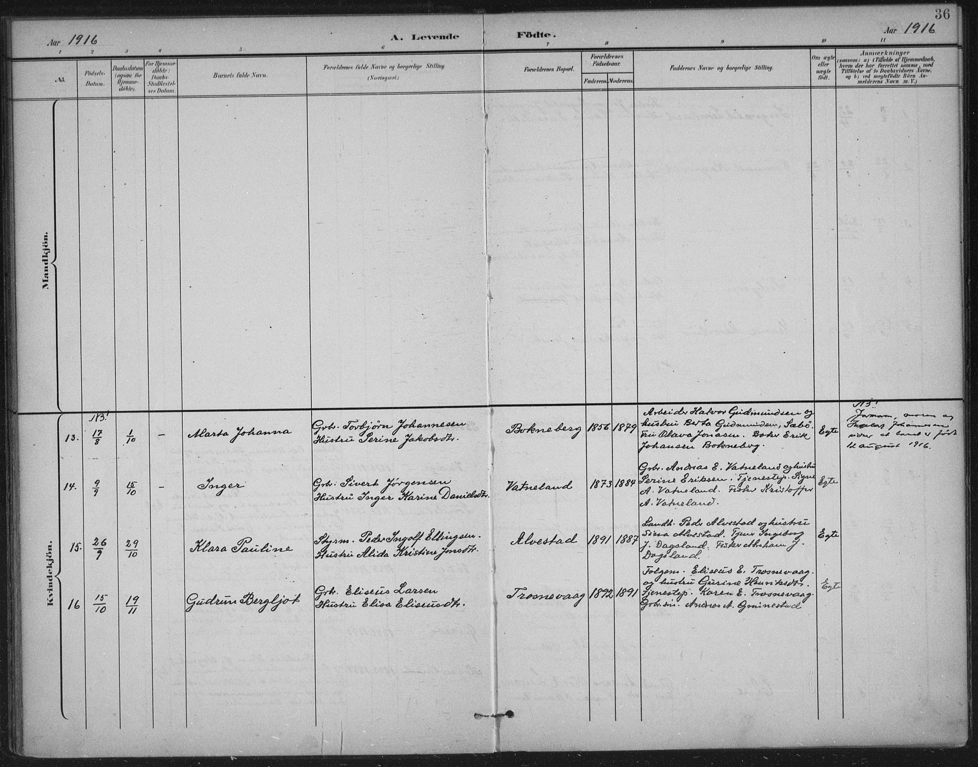 Tysvær sokneprestkontor, AV/SAST-A -101864/H/Ha/Haa/L0009: Ministerialbok nr. A 9, 1898-1925, s. 36