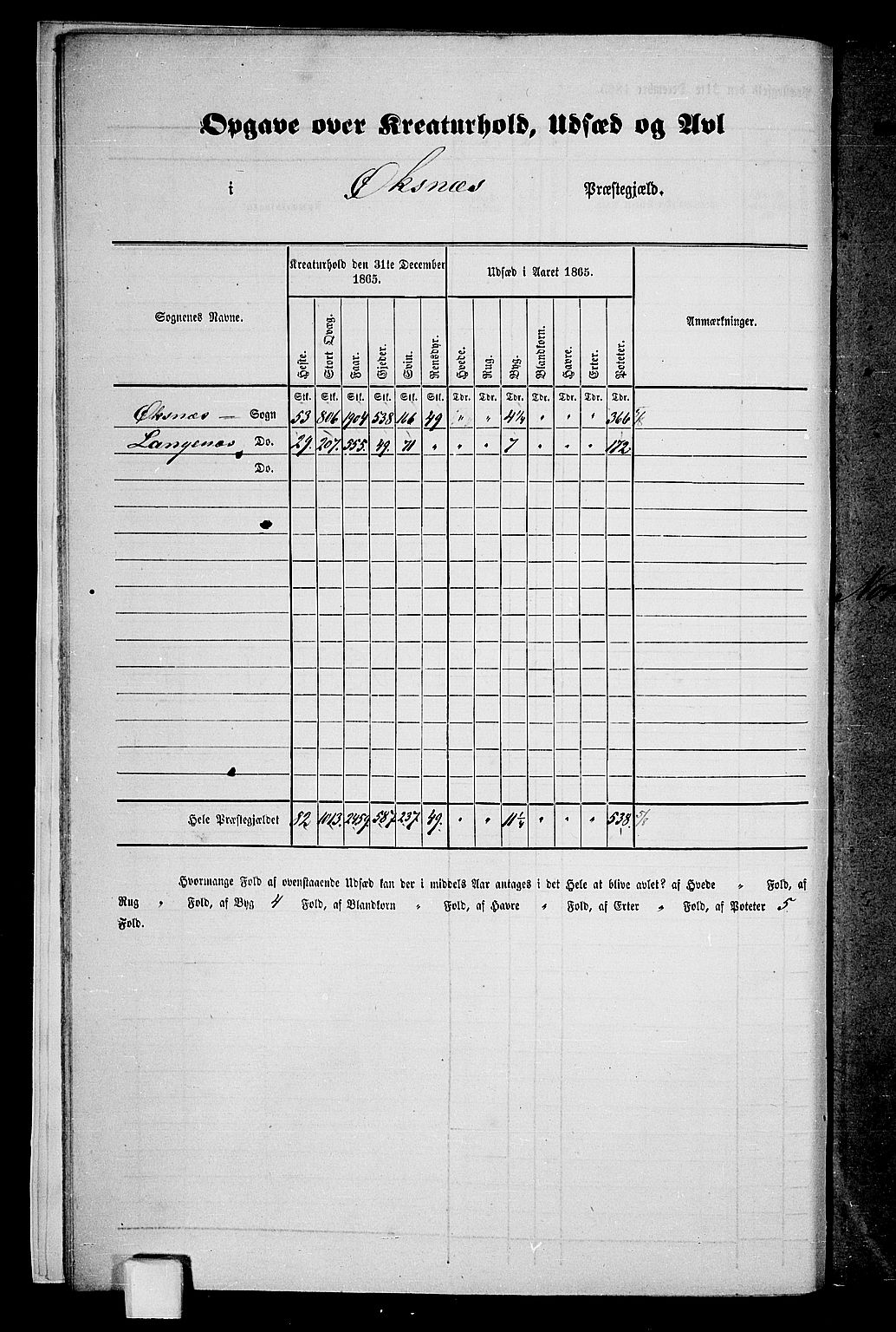 RA, Folketelling 1865 for 1868P Øksnes prestegjeld, 1865, s. 10