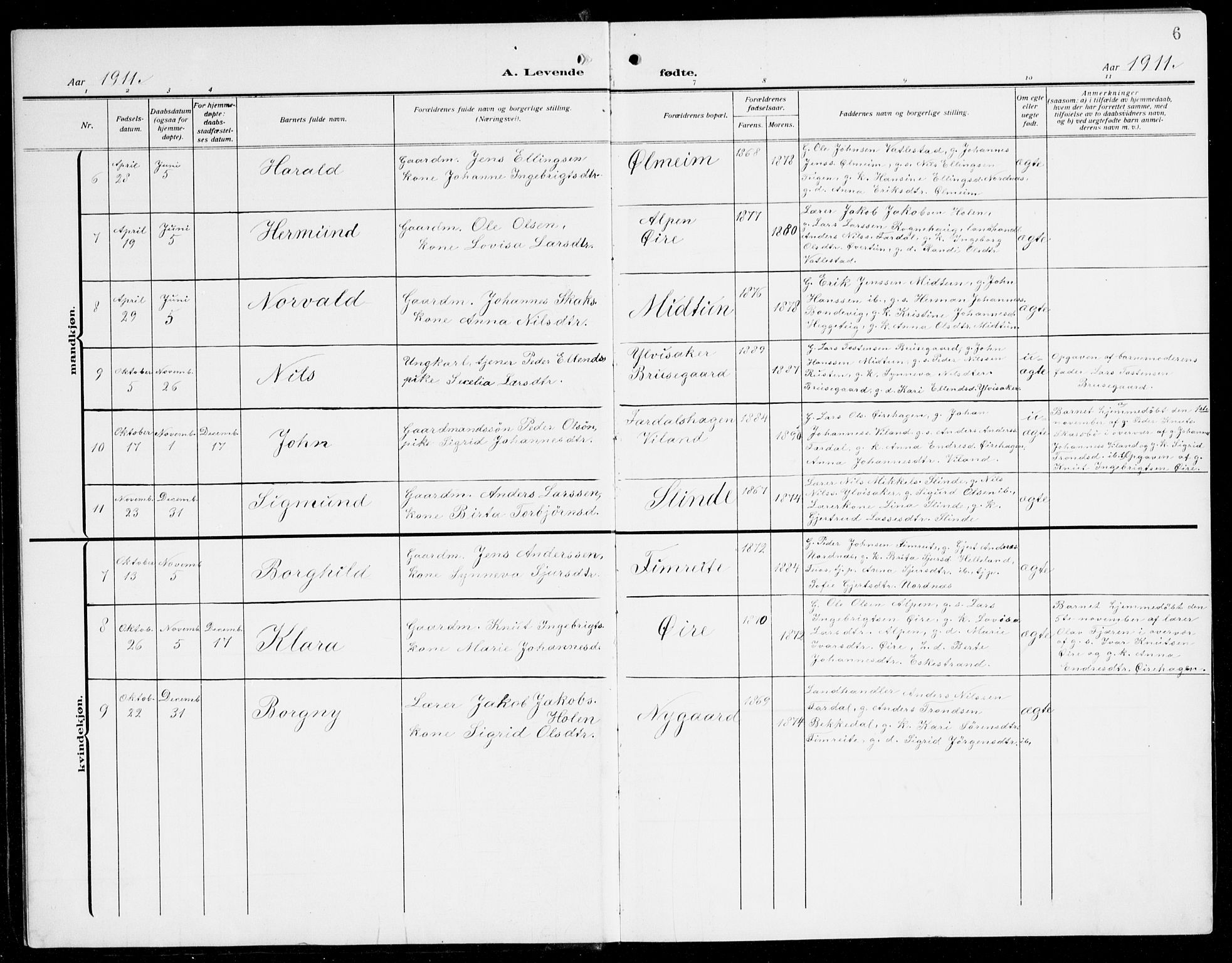 Sogndal sokneprestembete, AV/SAB-A-81301/H/Hab/Habc/L0003: Klokkerbok nr. C 3, 1911-1942, s. 6