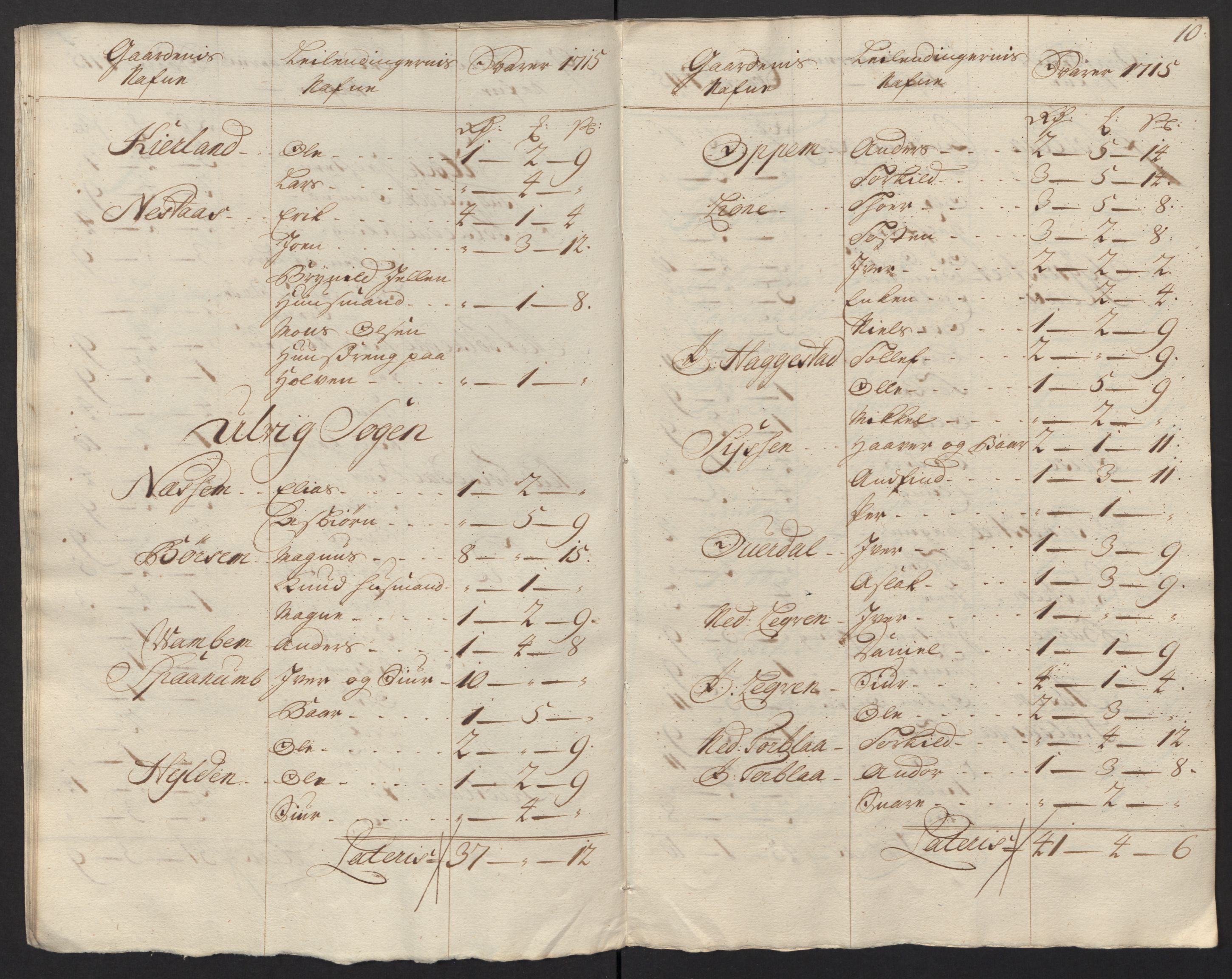 Rentekammeret inntil 1814, Reviderte regnskaper, Fogderegnskap, AV/RA-EA-4092/R48/L2991: Fogderegnskap Sunnhordland og Hardanger, 1715, s. 78