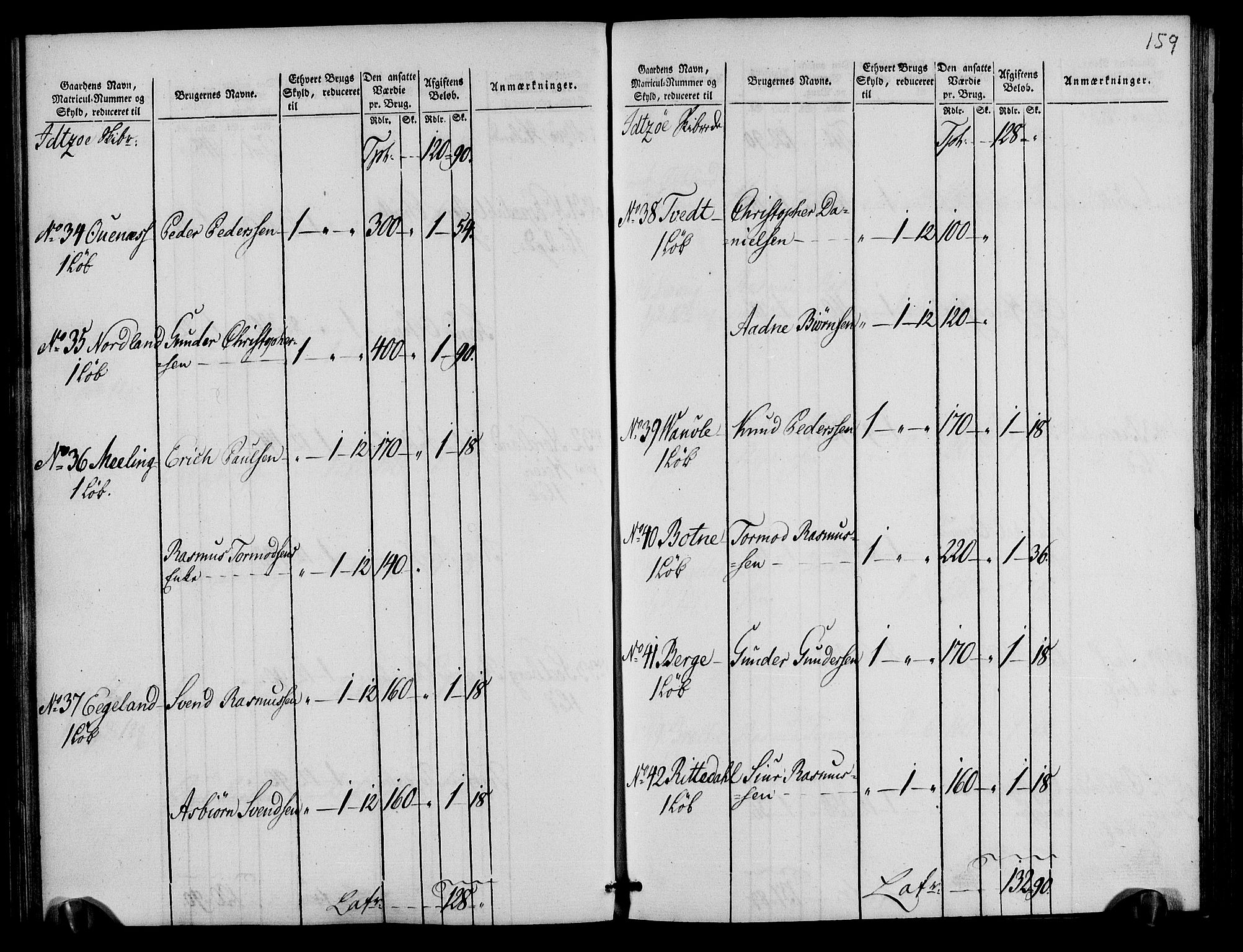 Rentekammeret inntil 1814, Realistisk ordnet avdeling, AV/RA-EA-4070/N/Ne/Nea/L0105: Ryfylke fogderi. Oppebørselsregister, 1803-1804, s. 83