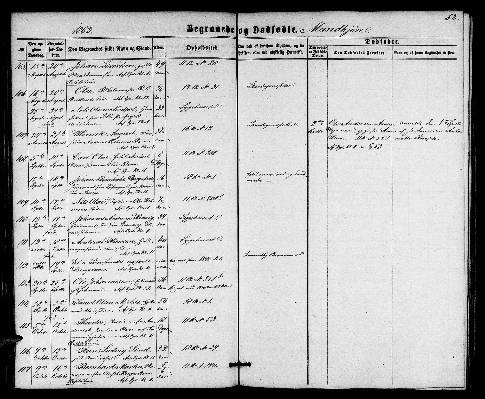 Domkirken sokneprestembete, AV/SAB-A-74801/H/Hab/L0039: Klokkerbok nr. E 3, 1860-1868, s. 52
