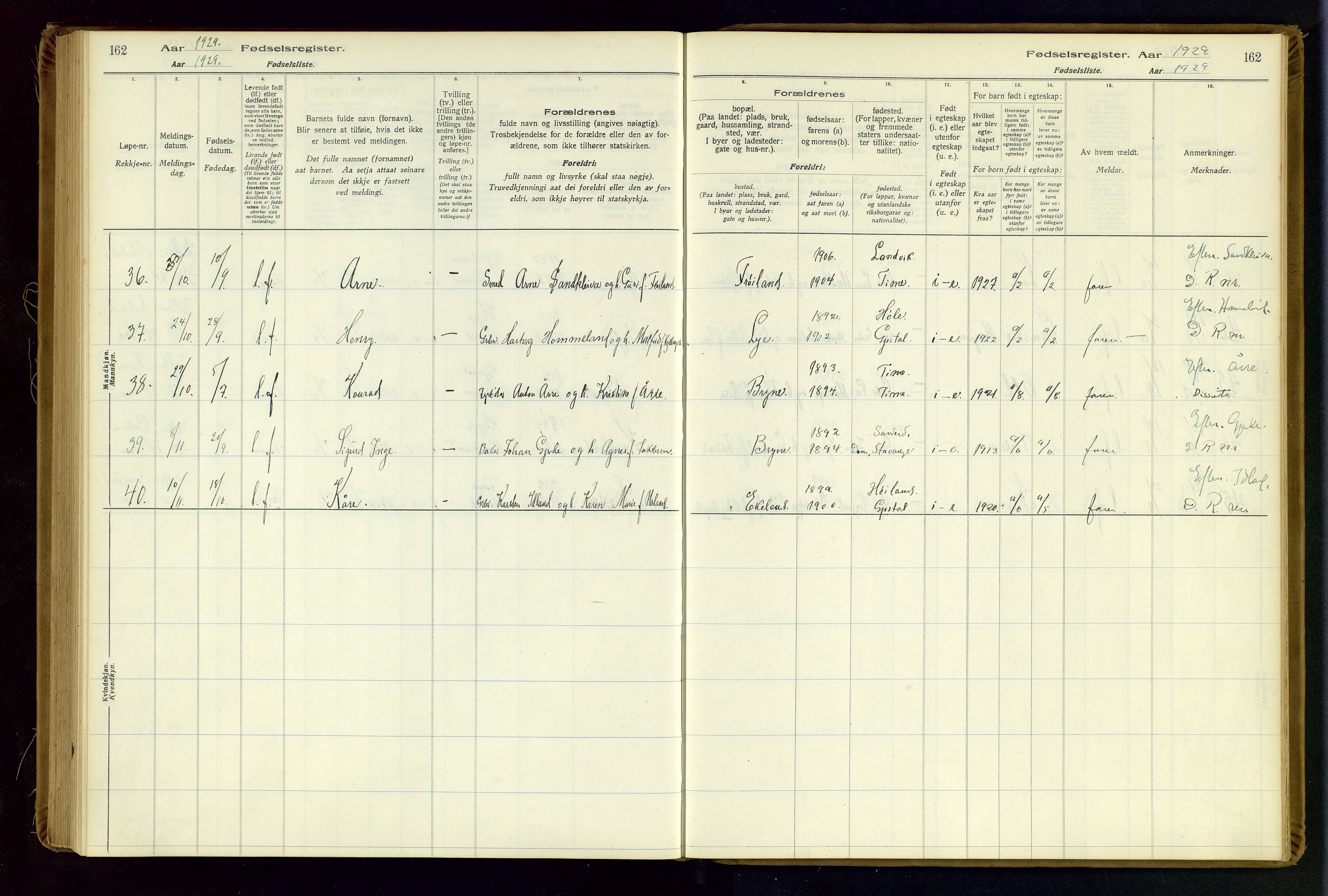 Time sokneprestkontor, AV/SAST-A-101795/001/704BA/L0001: Fødselsregister nr. 1, 1916-1934, s. 162