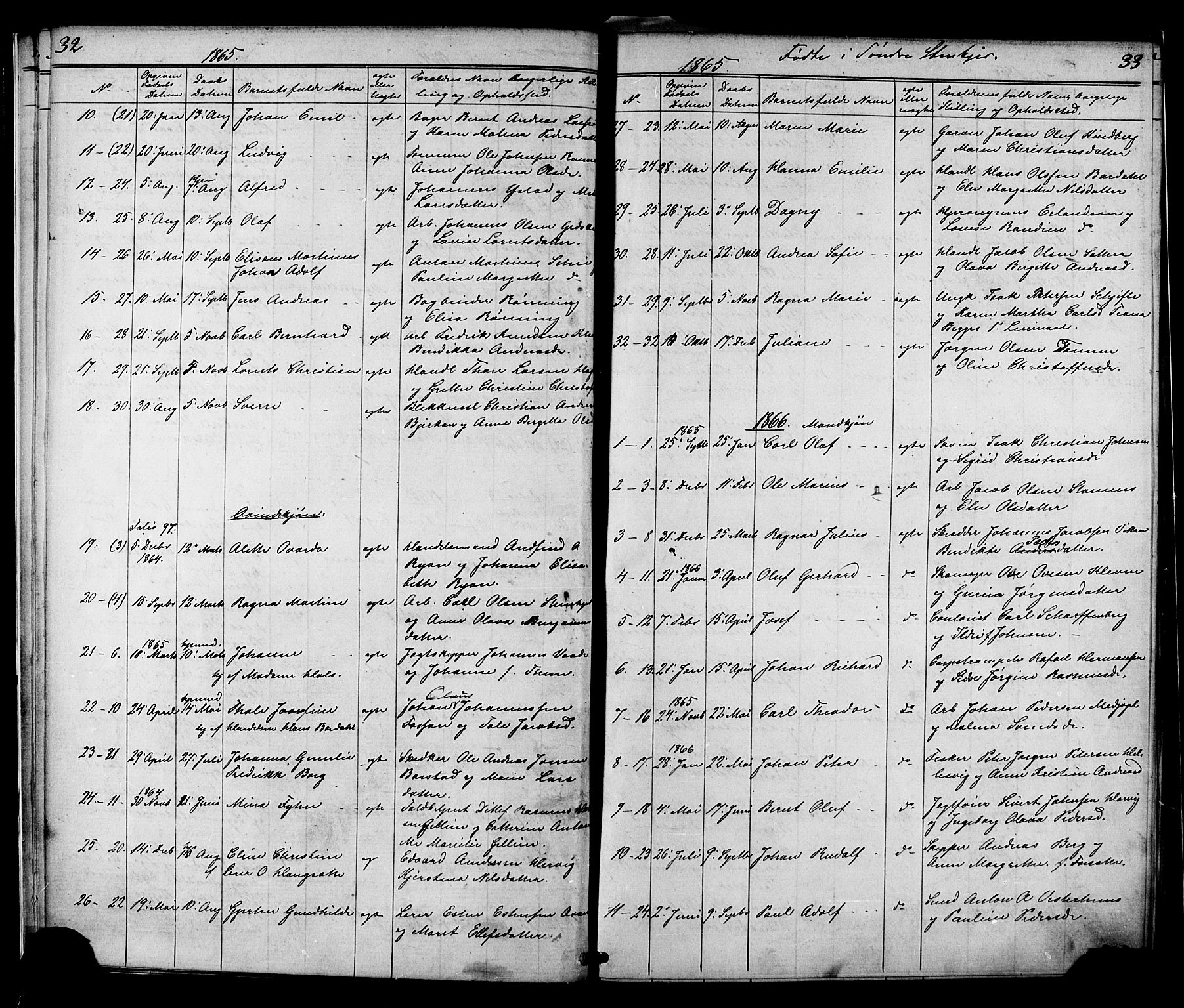 Ministerialprotokoller, klokkerbøker og fødselsregistre - Nord-Trøndelag, AV/SAT-A-1458/739/L0367: Ministerialbok nr. 739A01 /1, 1838-1868, s. 32-33