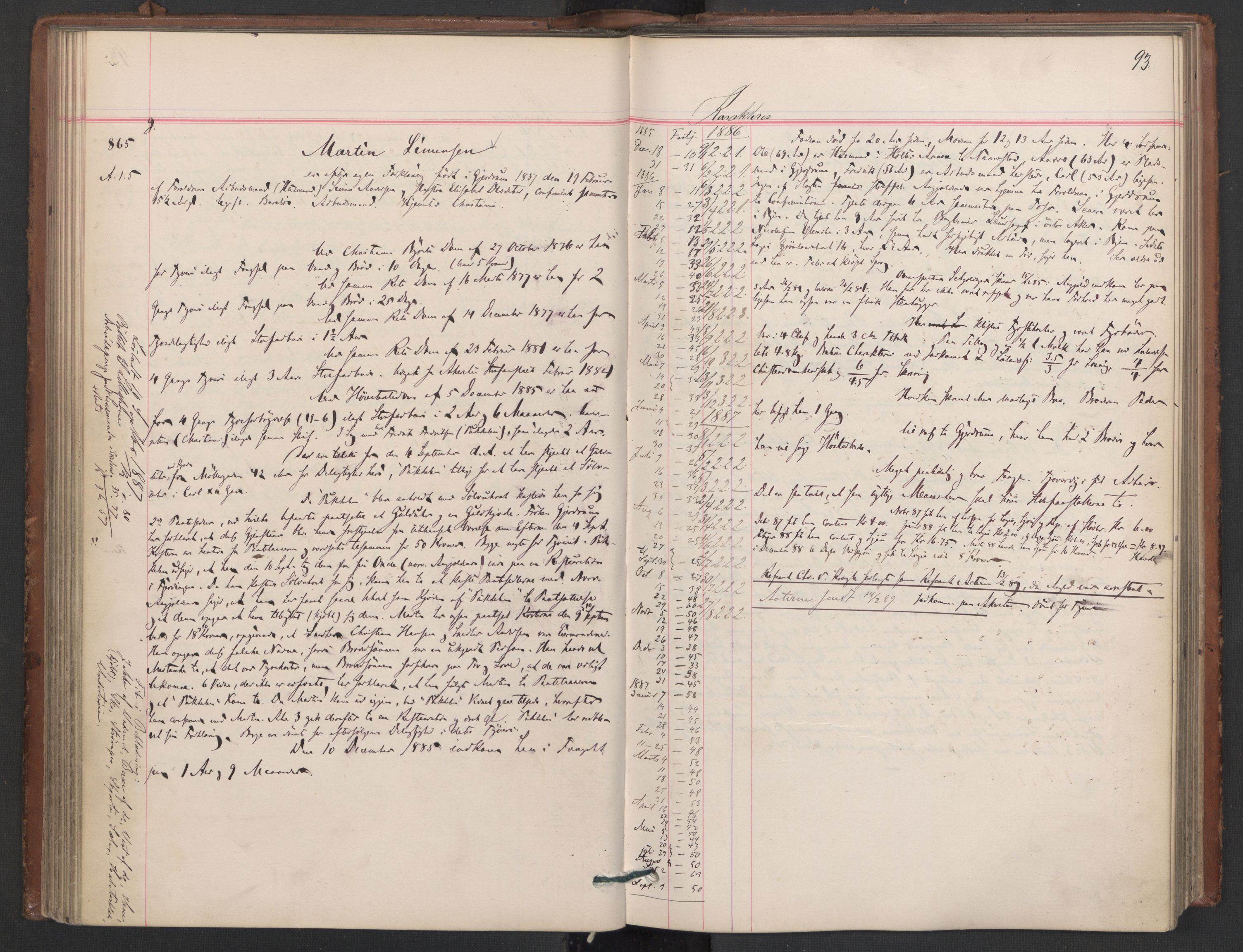 Botsfengslet, AV/RA-S-1539/D/Db/Dbb/L0023: 774g - 57h, 1885-1886, s. 93