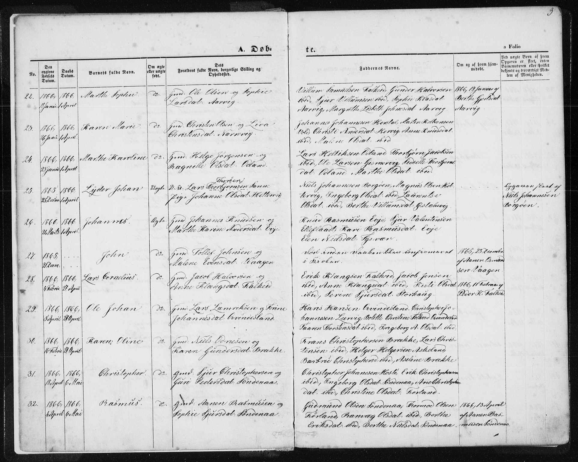 Tysvær sokneprestkontor, AV/SAST-A -101864/H/Ha/Haa/L0005: Ministerialbok nr. A 5, 1865-1878, s. 3