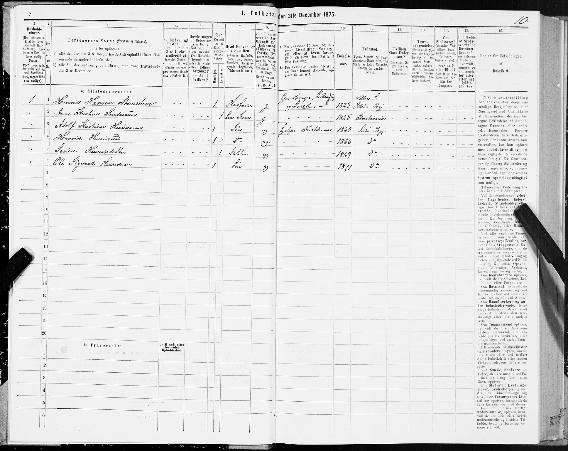 SAT, Folketelling 1875 for 1755P Leka prestegjeld, 1875, s. 2010