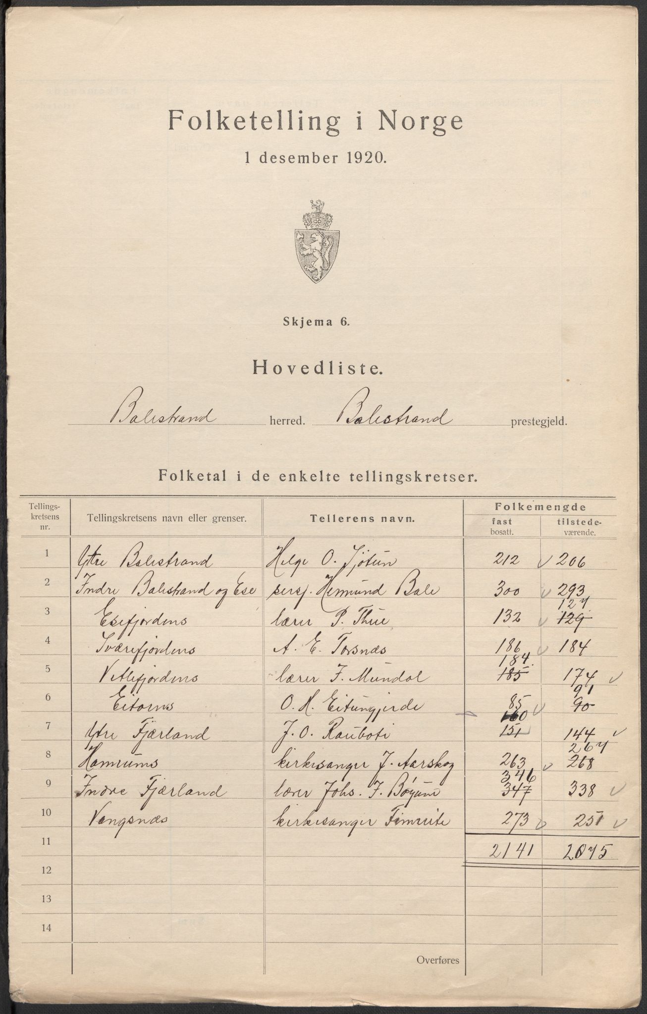 SAB, Folketelling 1920 for 1418 Balestrand herred, 1920, s. 2