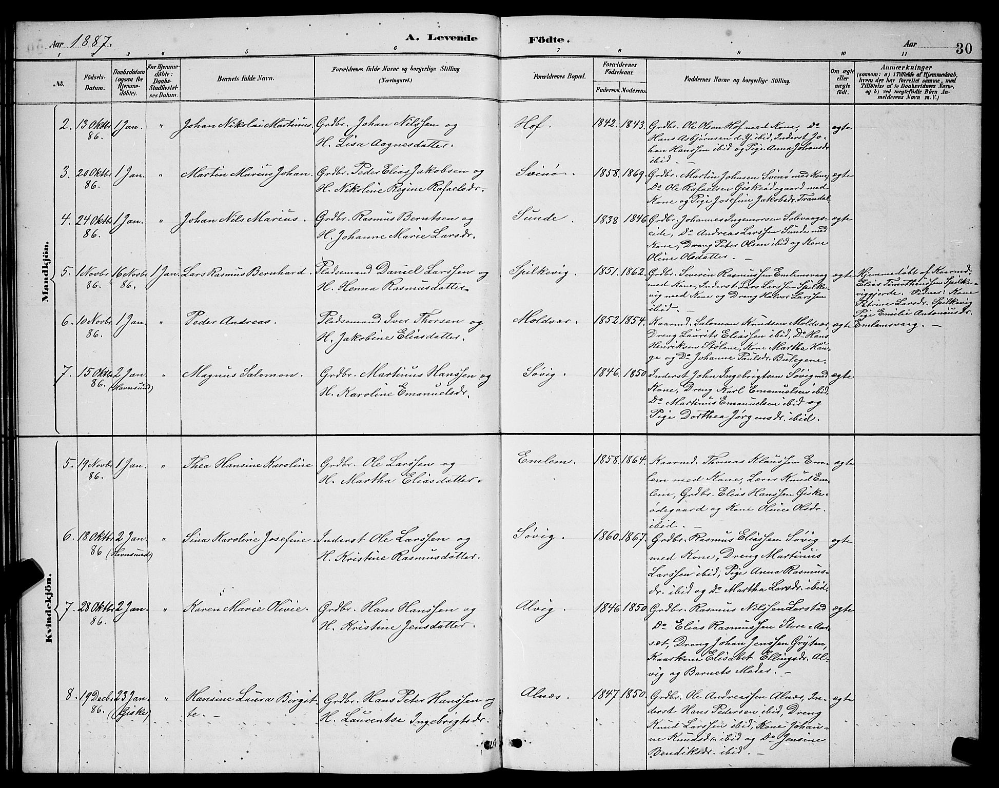 Ministerialprotokoller, klokkerbøker og fødselsregistre - Møre og Romsdal, AV/SAT-A-1454/528/L0431: Klokkerbok nr. 528C12, 1885-1898, s. 30