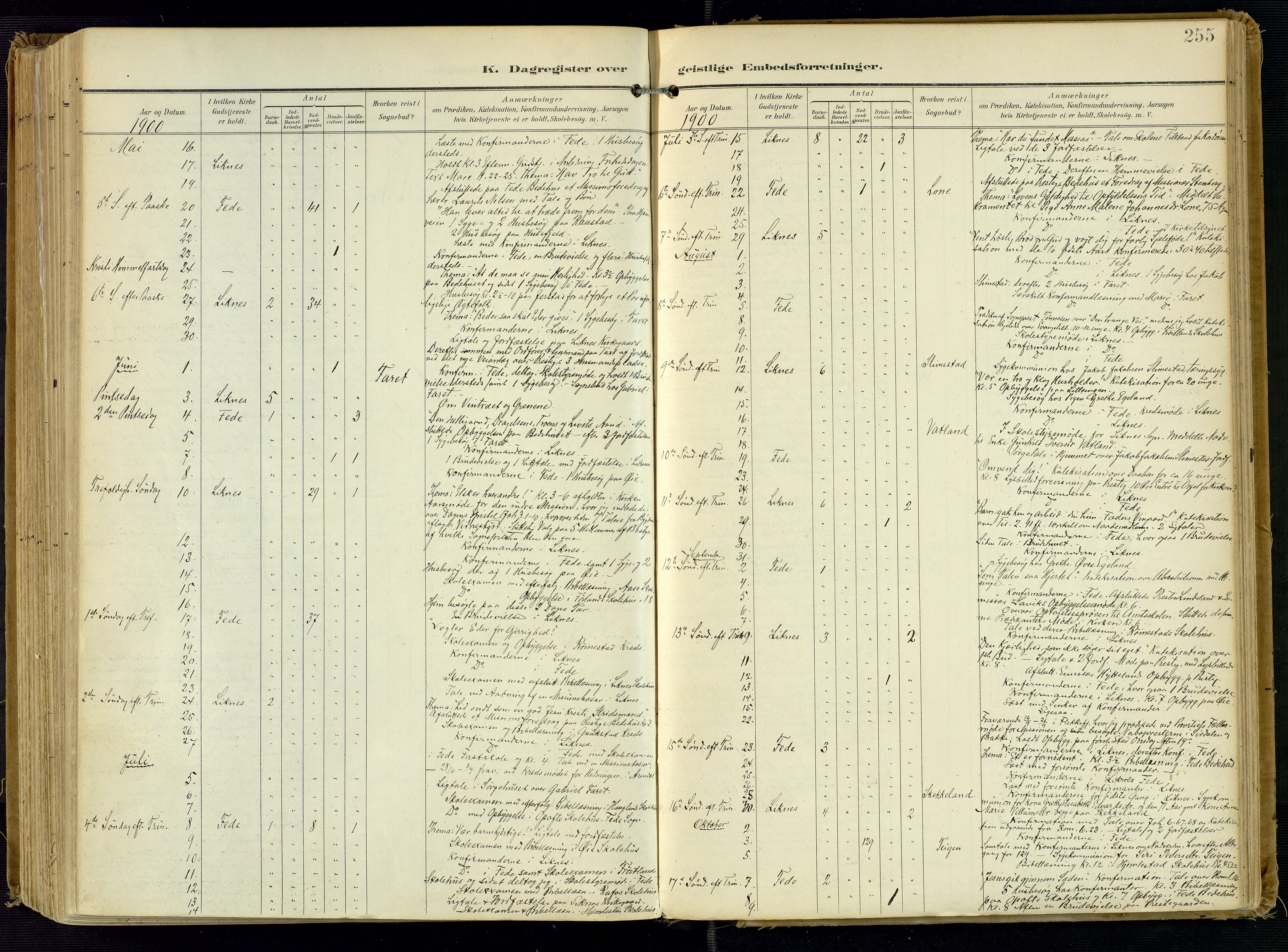 Kvinesdal sokneprestkontor, SAK/1111-0026/F/Fa/Fab/L0009: Ministerialbok nr. A 9, 1898-1915, s. 255