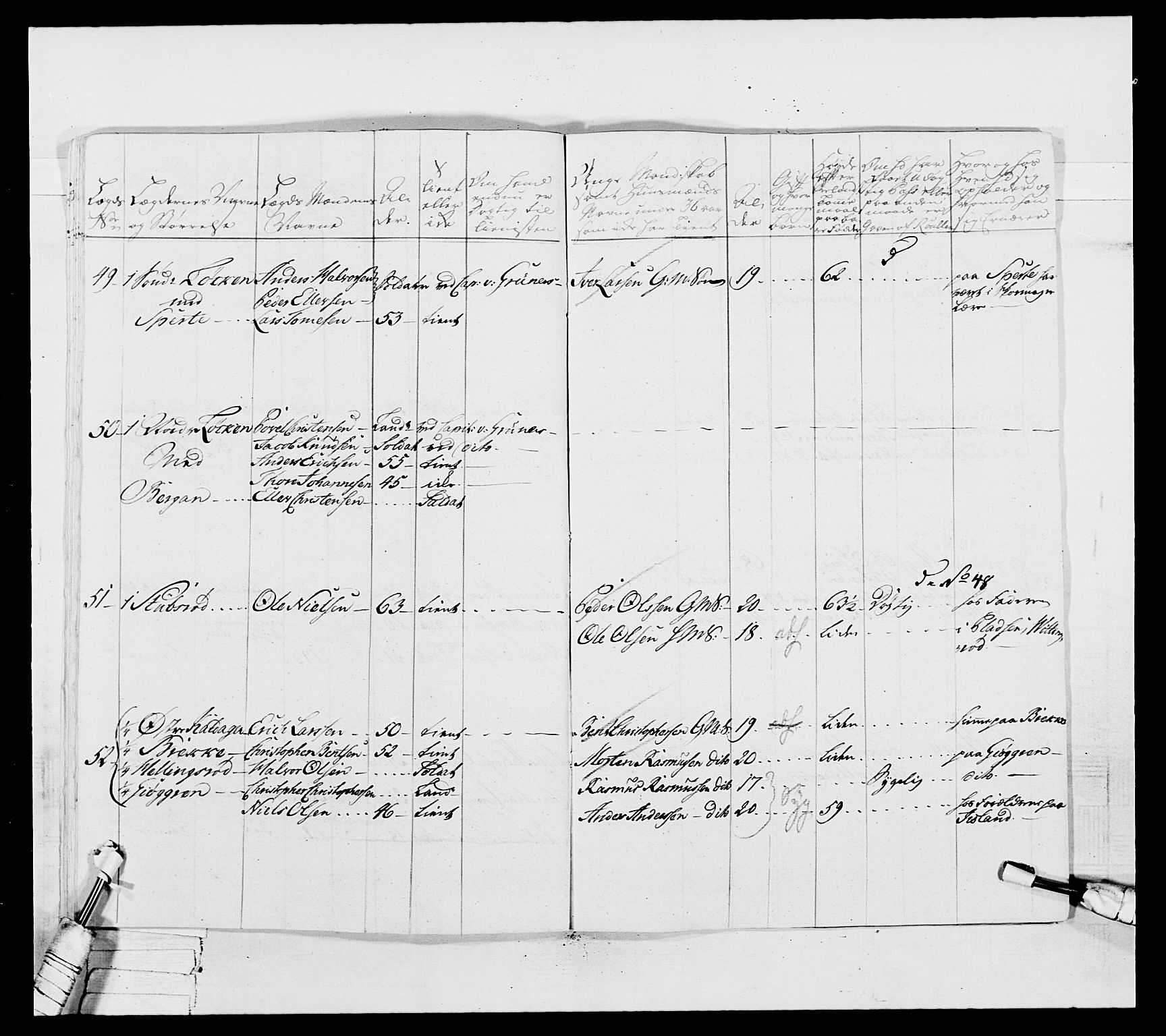 Generalitets- og kommissariatskollegiet, Det kongelige norske kommissariatskollegium, AV/RA-EA-5420/E/Eh/L0037: 1. Akershusiske nasjonale infanteriregiment, 1767-1773, s. 734