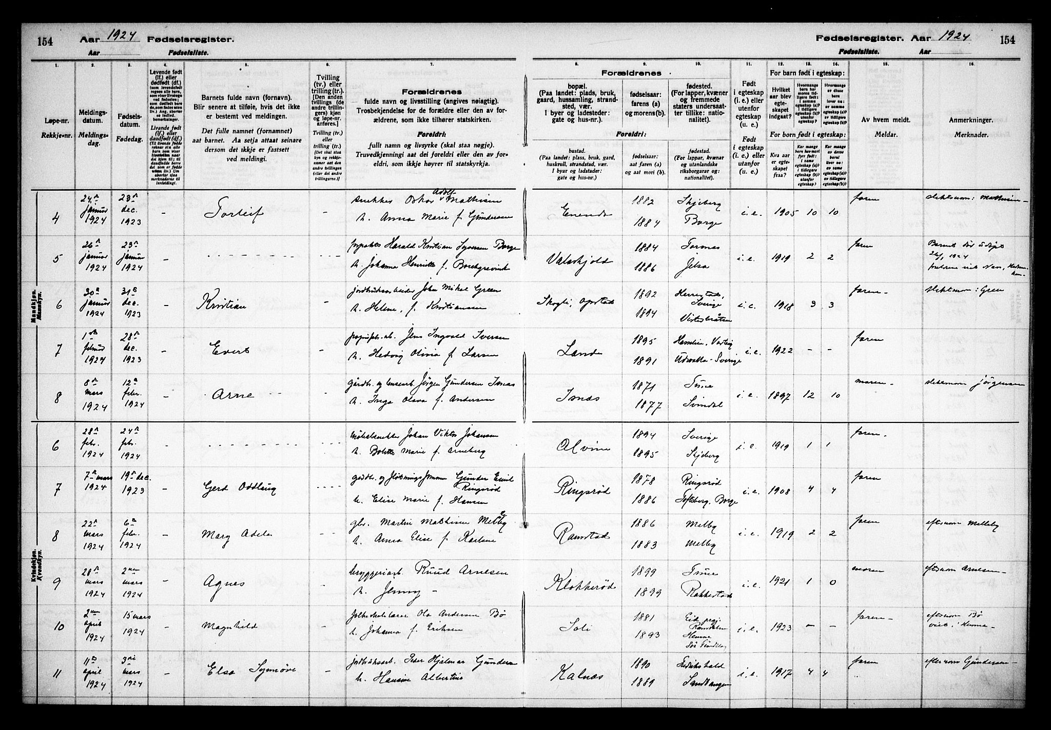 Tune prestekontor Kirkebøker, AV/SAO-A-2007/J/Ja/L0001: Fødselsregister nr. I 1, 1916-1928, s. 154