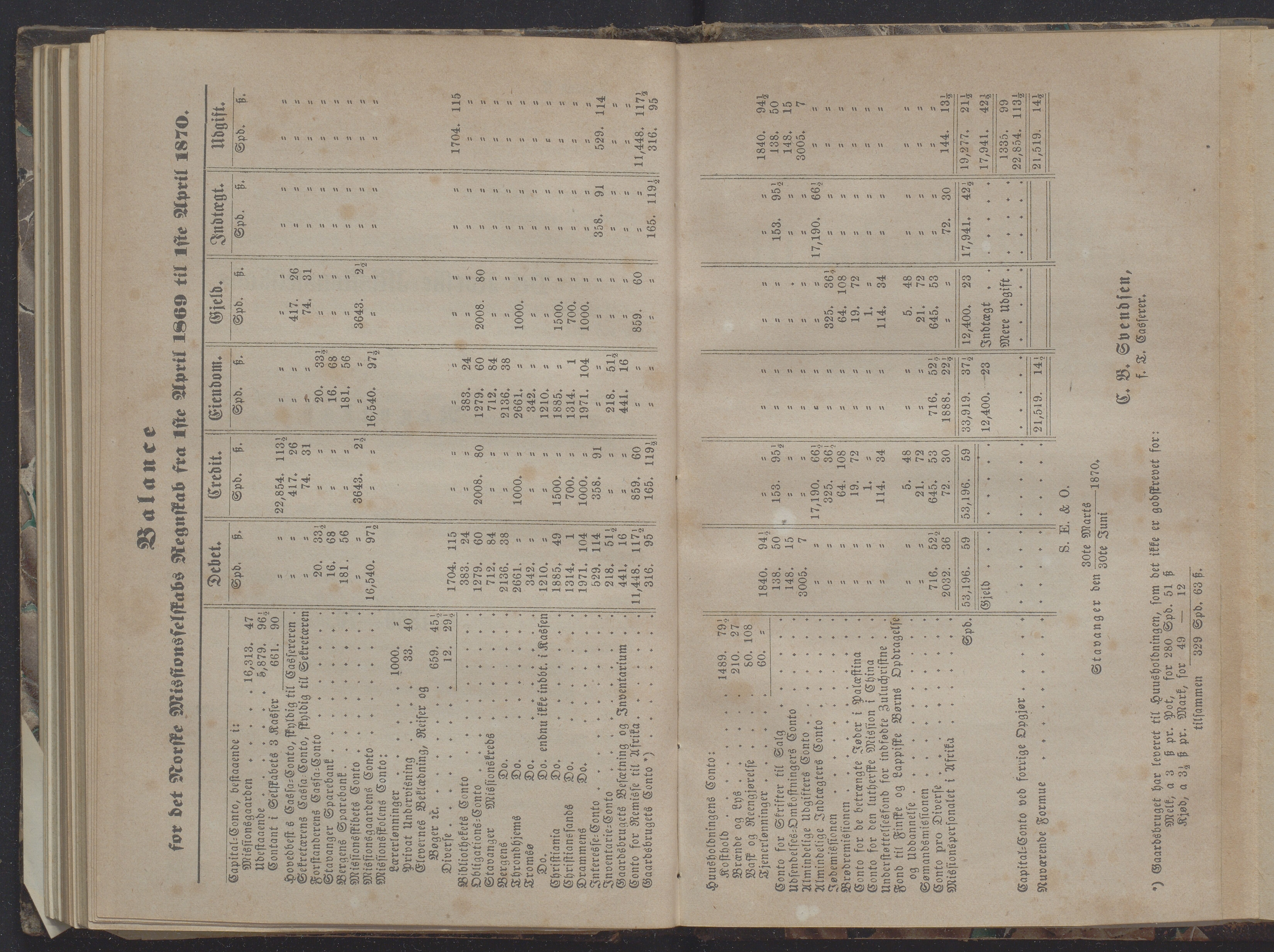 Det Norske Misjonsselskap - hovedadministrasjonen, VID/MA-A-1045/D/Db/Dba/L0337/0009: Beretninger, Bøker, Skrifter o.l   / Årsberetninger 28 , 1870