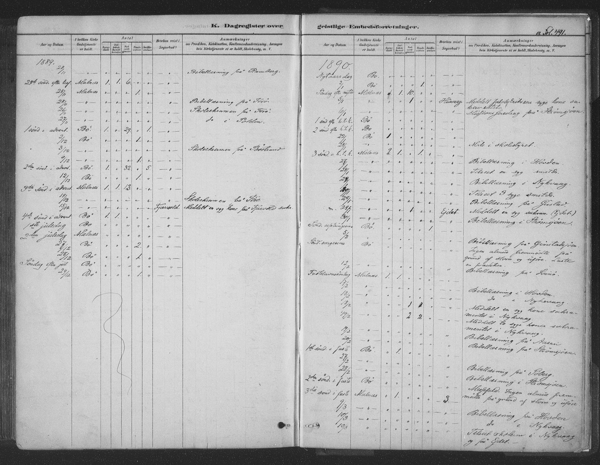 Ministerialprotokoller, klokkerbøker og fødselsregistre - Nordland, SAT/A-1459/891/L1302: Ministerialbok nr. 891A07, 1878-1895, s. 491