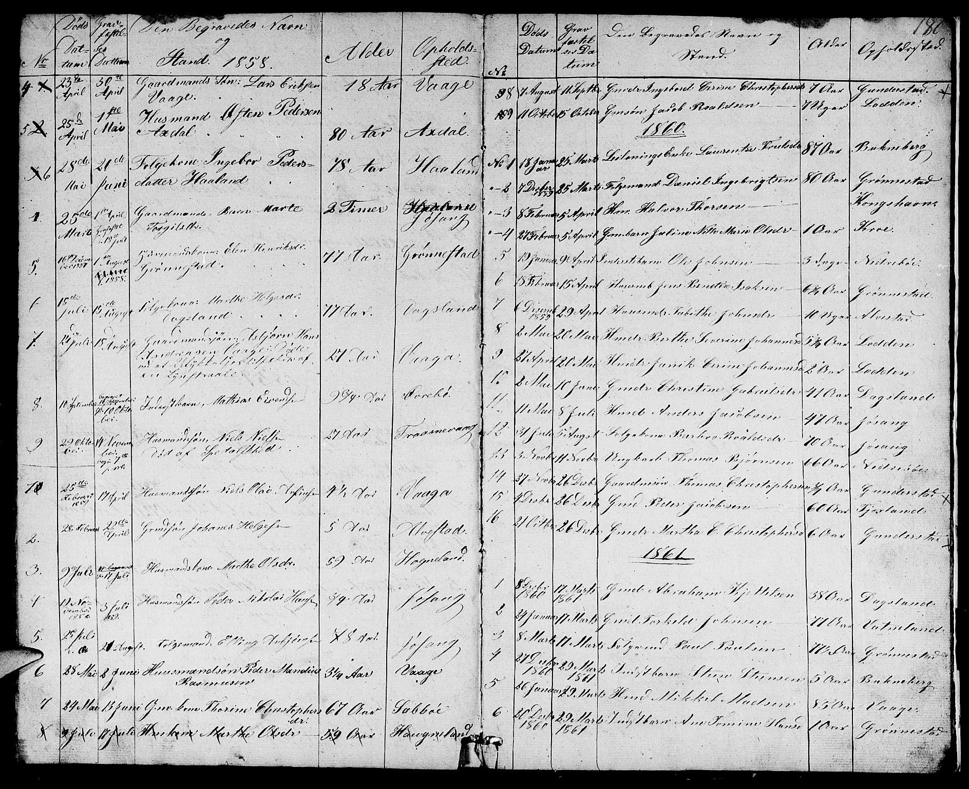 Tysvær sokneprestkontor, SAST/A -101864/H/Ha/Hab/L0001: Klokkerbok nr. B 1, 1851-1887, s. 180