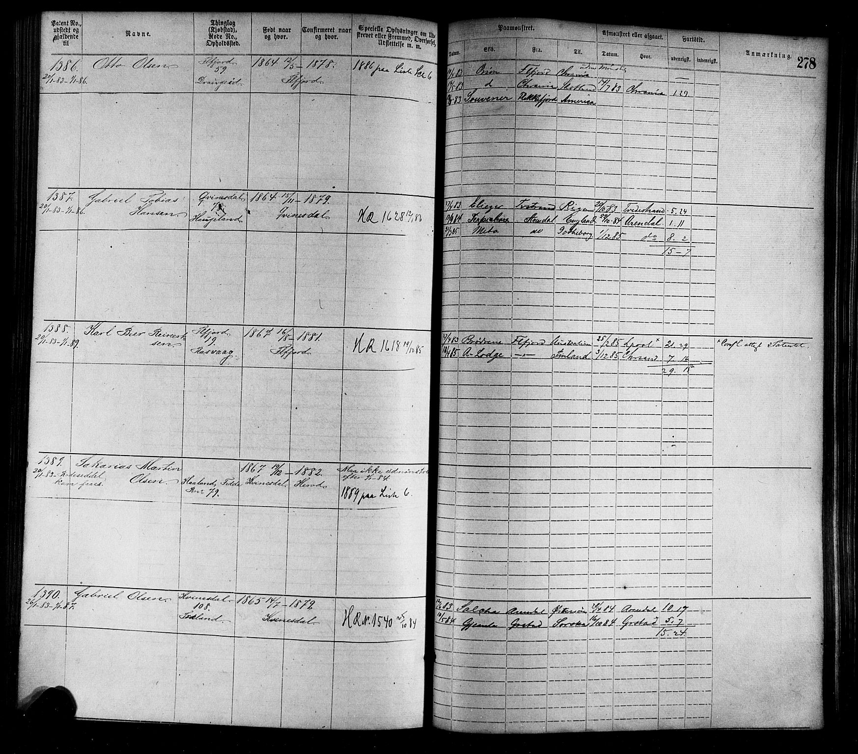 Flekkefjord mønstringskrets, AV/SAK-2031-0018/F/Fa/L0002: Annotasjonsrulle nr 1-1920 med register, N-2, 1870-1891, s. 306